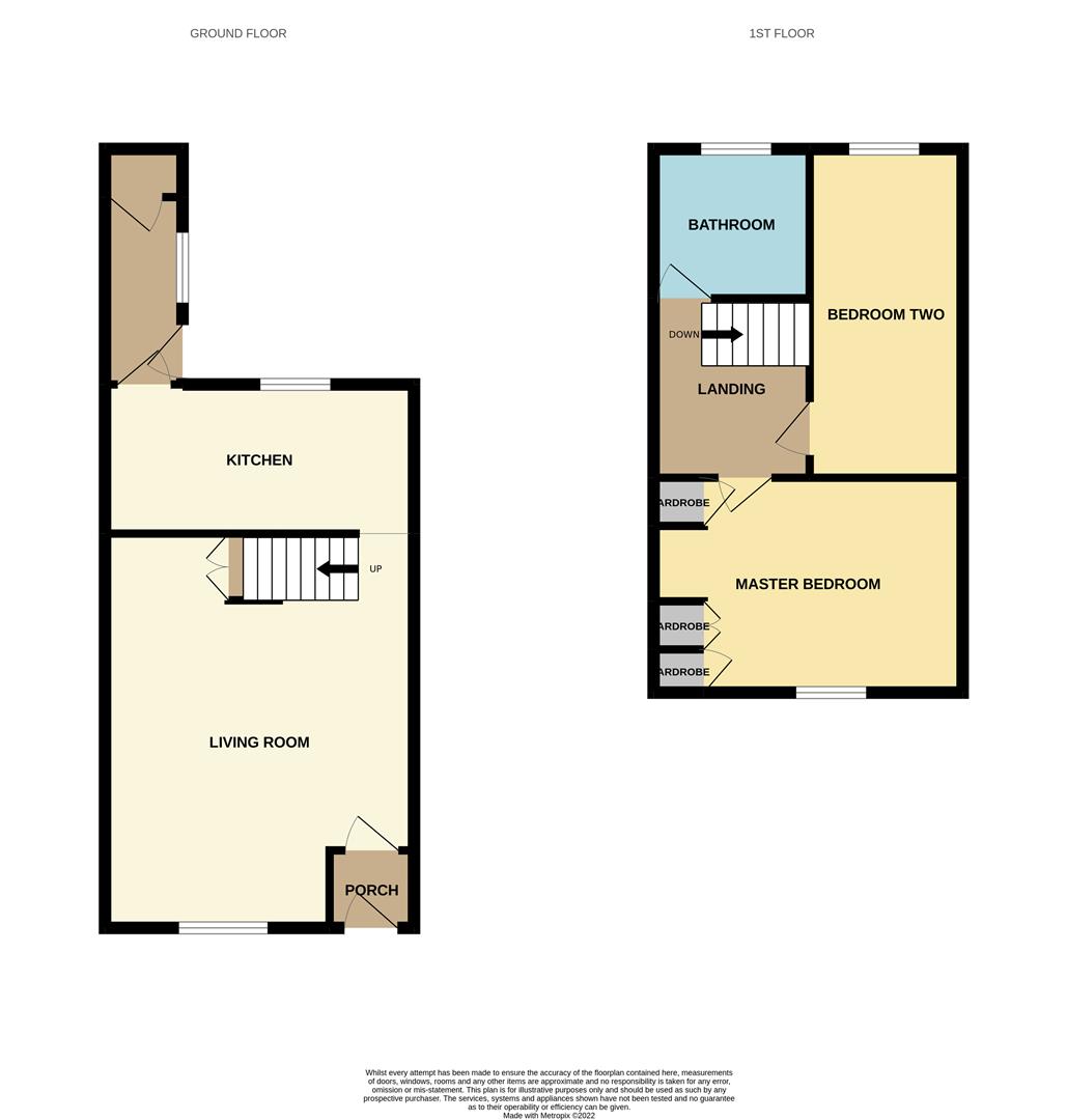 Fenwick Street, Spennymoor, County Durham DL16, 2 bedroom terraced