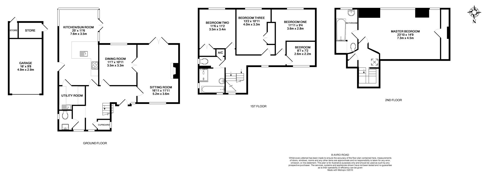 5 Bedrooms Detached house to rent in Avro Road, Upper Rissington, Cheltenham GL54