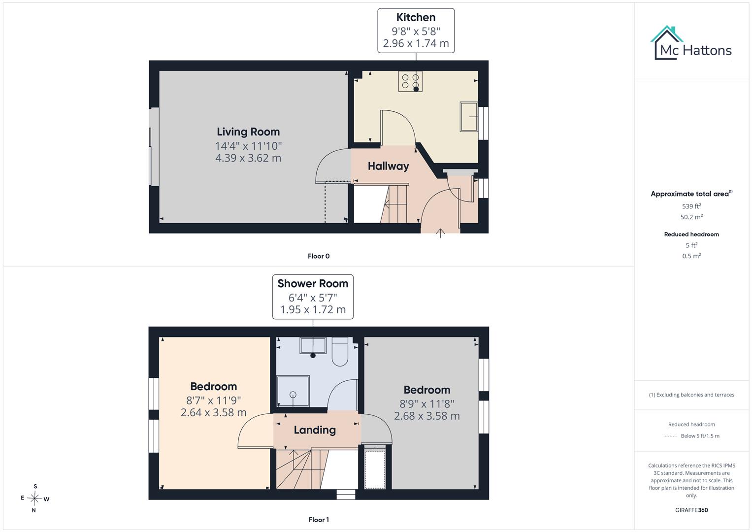 3, Tythegston Close, Porthcawl floorplan