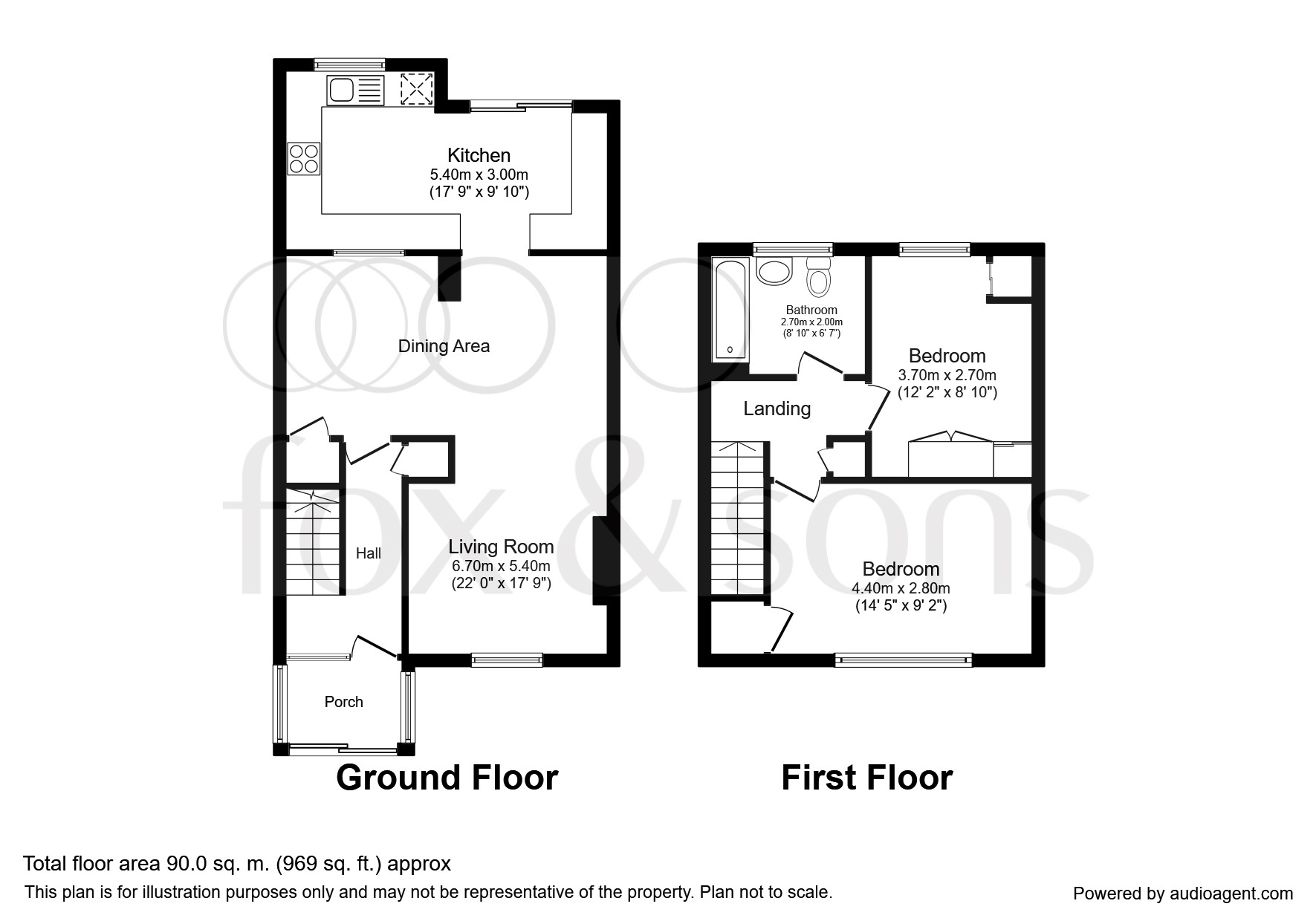 2 Bedrooms End terrace house for sale in Connell Drive, Brighton BN2