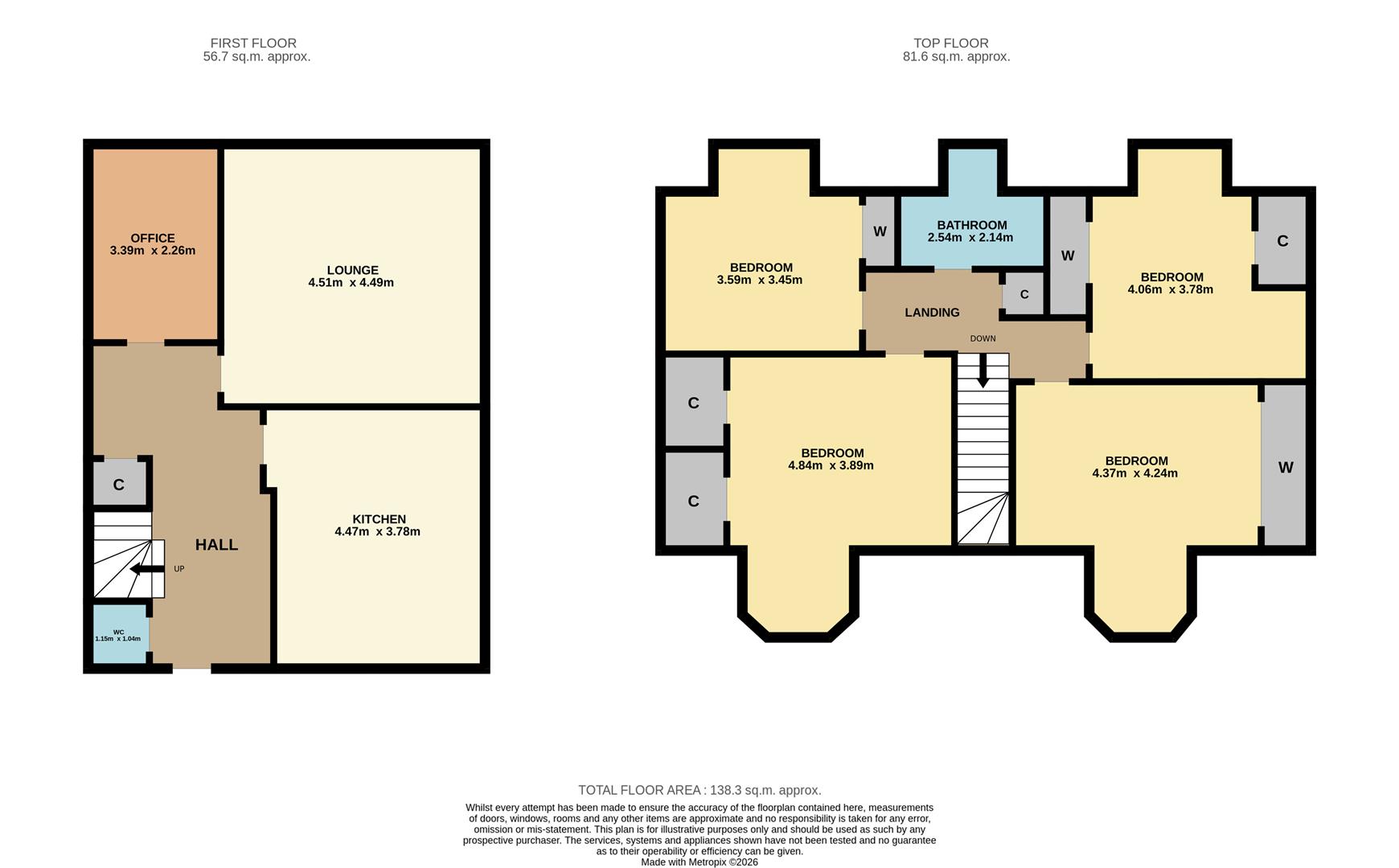 1A, Southesk Street, Brechin floorplan