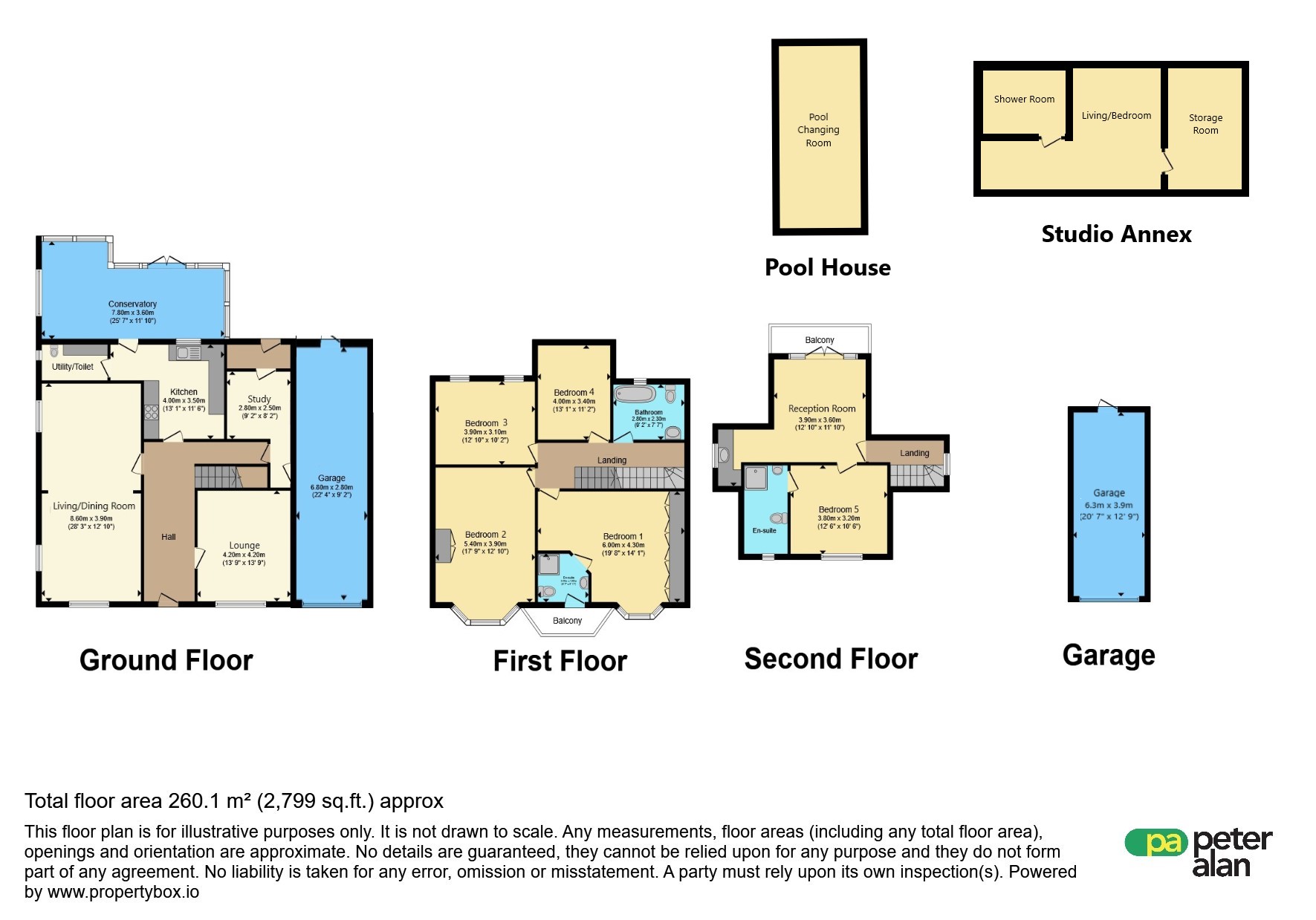 68, Fontygary Road, Barry floorplan