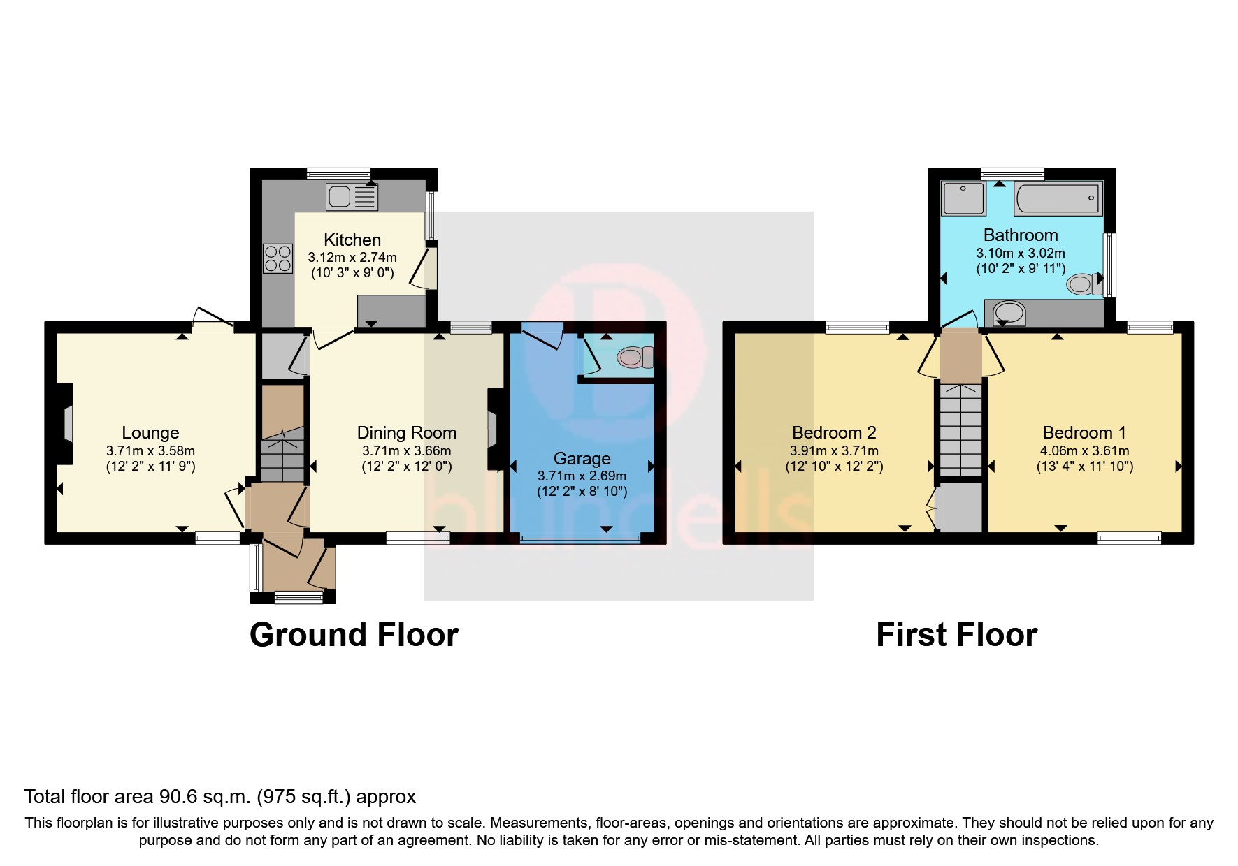The Hills, Bradwell, Hope Valley, Derbyshire S33, 2 bedroom semi