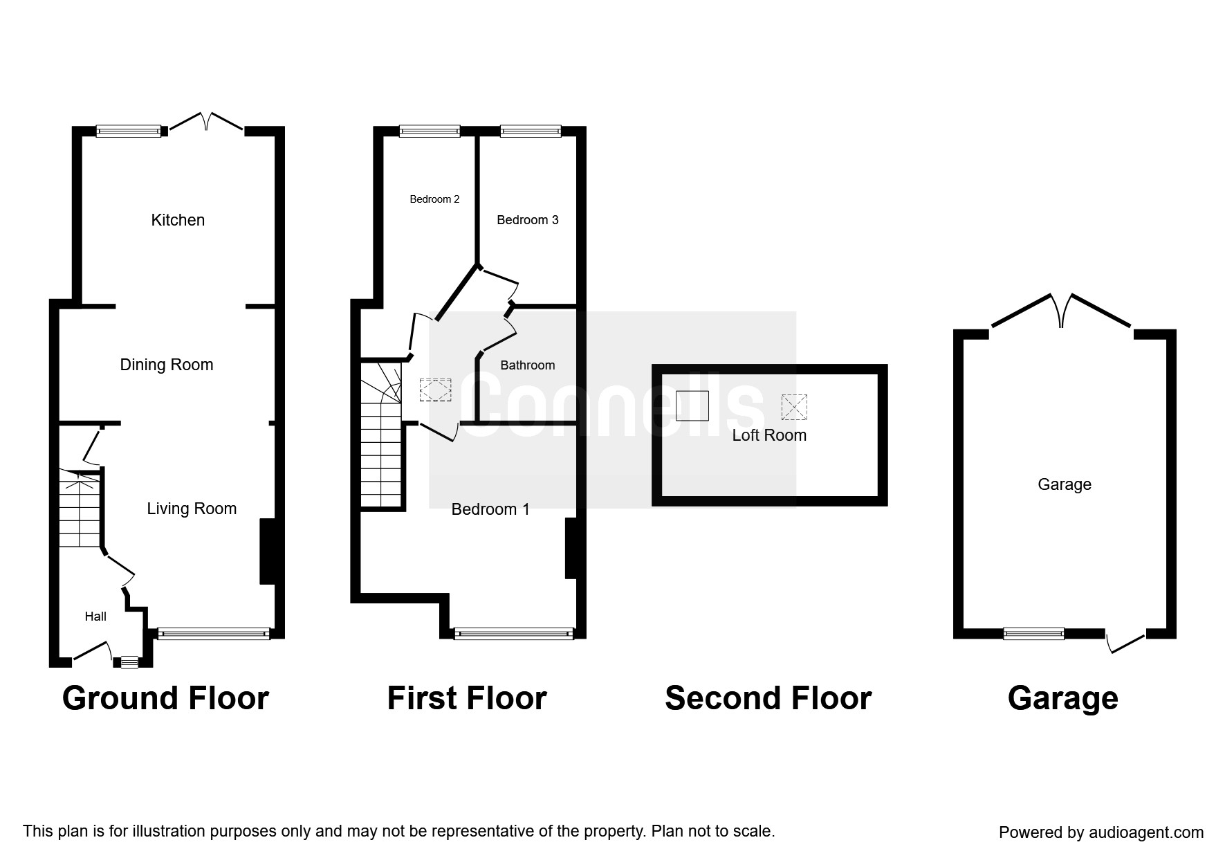 3 Bedrooms Terraced house for sale in Glenview Road, Hemel Hempstead HP1