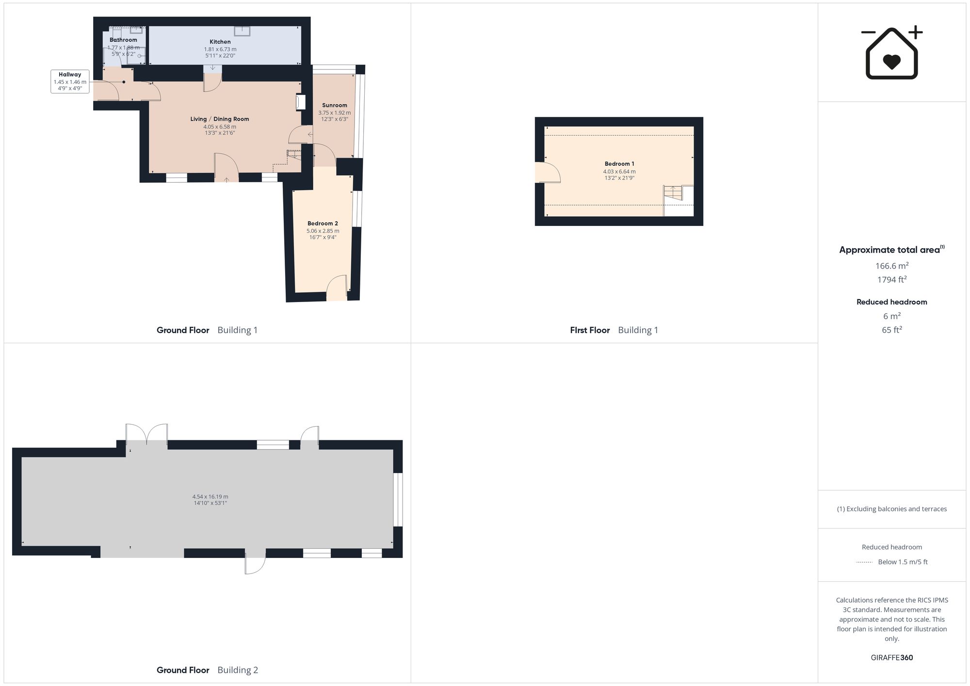 Fronhaul, Whitland floorplan