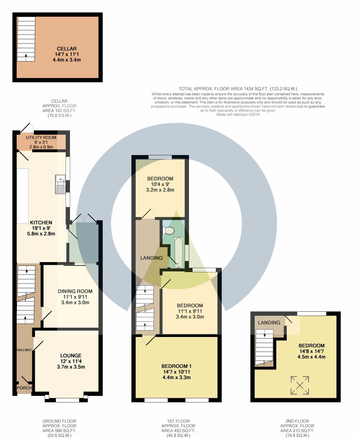 4 Bedrooms Terraced house for sale in Stimpson Avenue, Abington, Northampton NN1