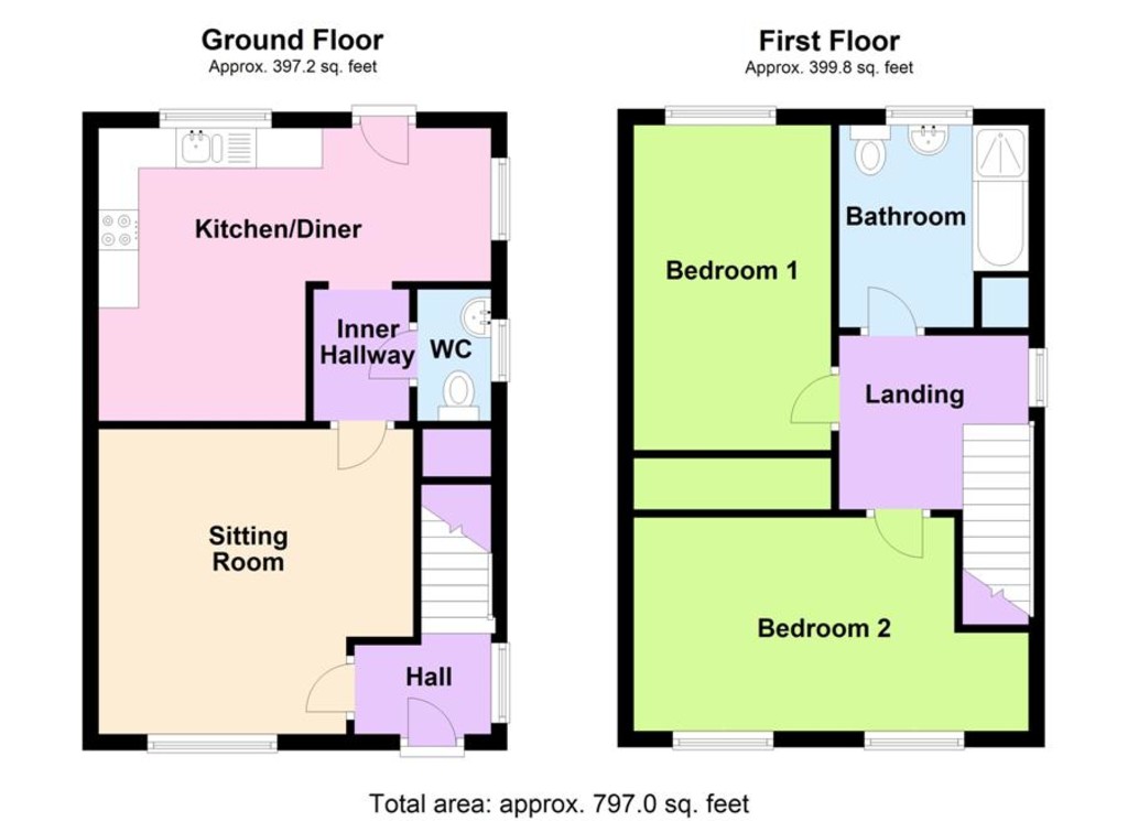 2 Bedrooms Semi-detached house for sale in Holly Close, Bretforton WR11