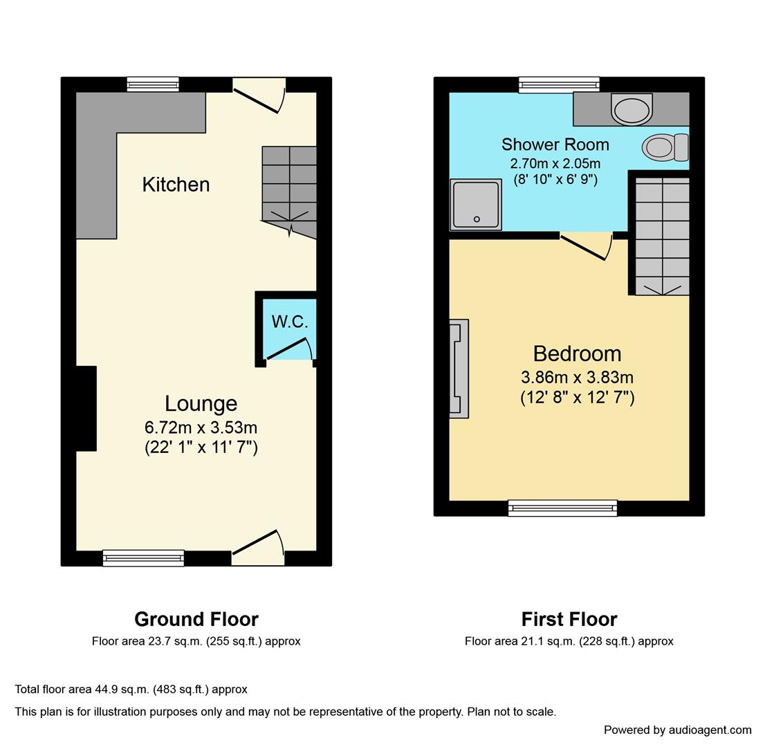 Church Street, SuttonOnHull, Hull HU7, 1 bedroom cottage for sale