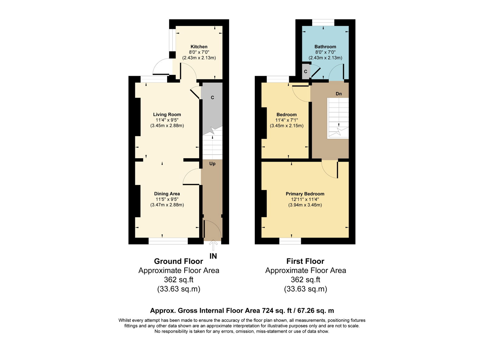 5, Hornbeam Road, Manchester floorplan