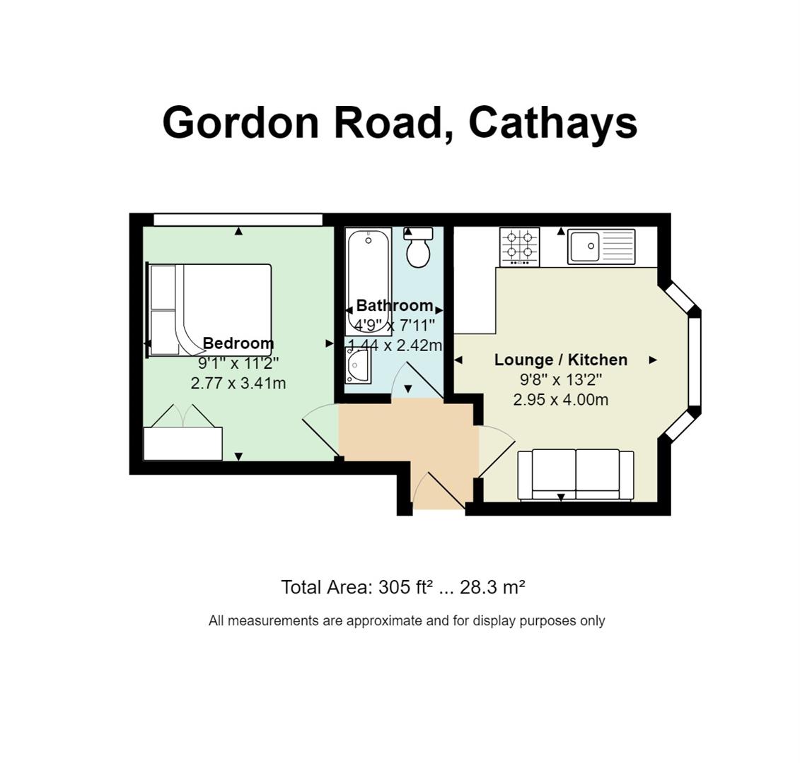 1 Bedrooms  to rent in Gordon Road, Cathays, Cardiff CF24