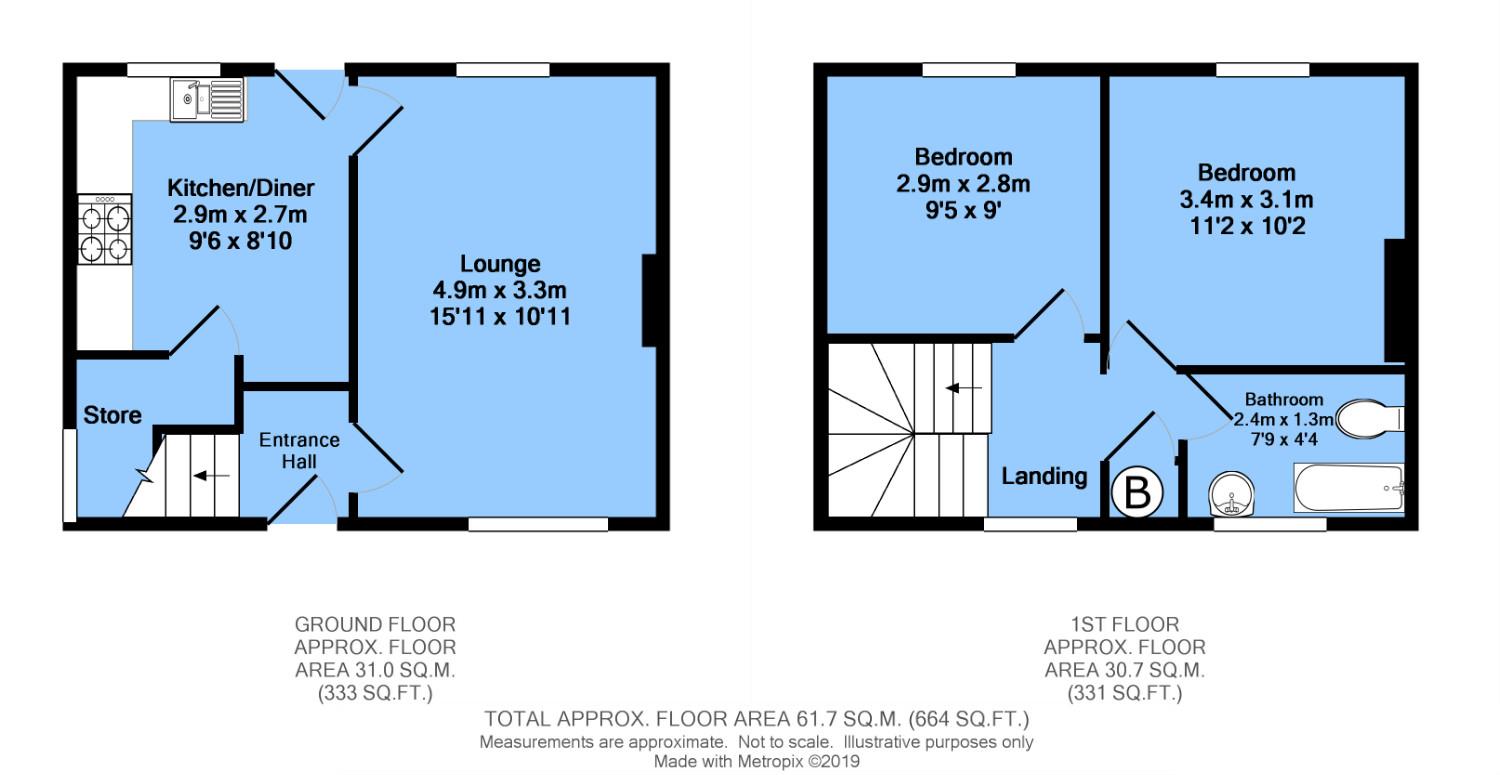 2 Bedrooms Semi-detached house for sale in Vernon Road, Brampton, Chesterfield S40