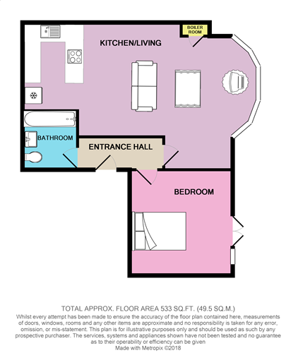 1 Bedrooms Flat for sale in Palmerston Road, Westcliff-On-Sea SS0