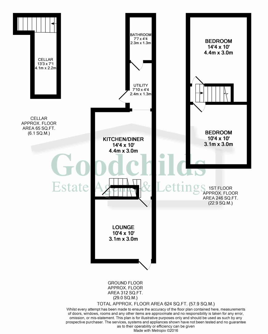 2 Bedrooms Terraced house to rent in Lowther Street, Hanley, Stoke-On-Trent ST1
