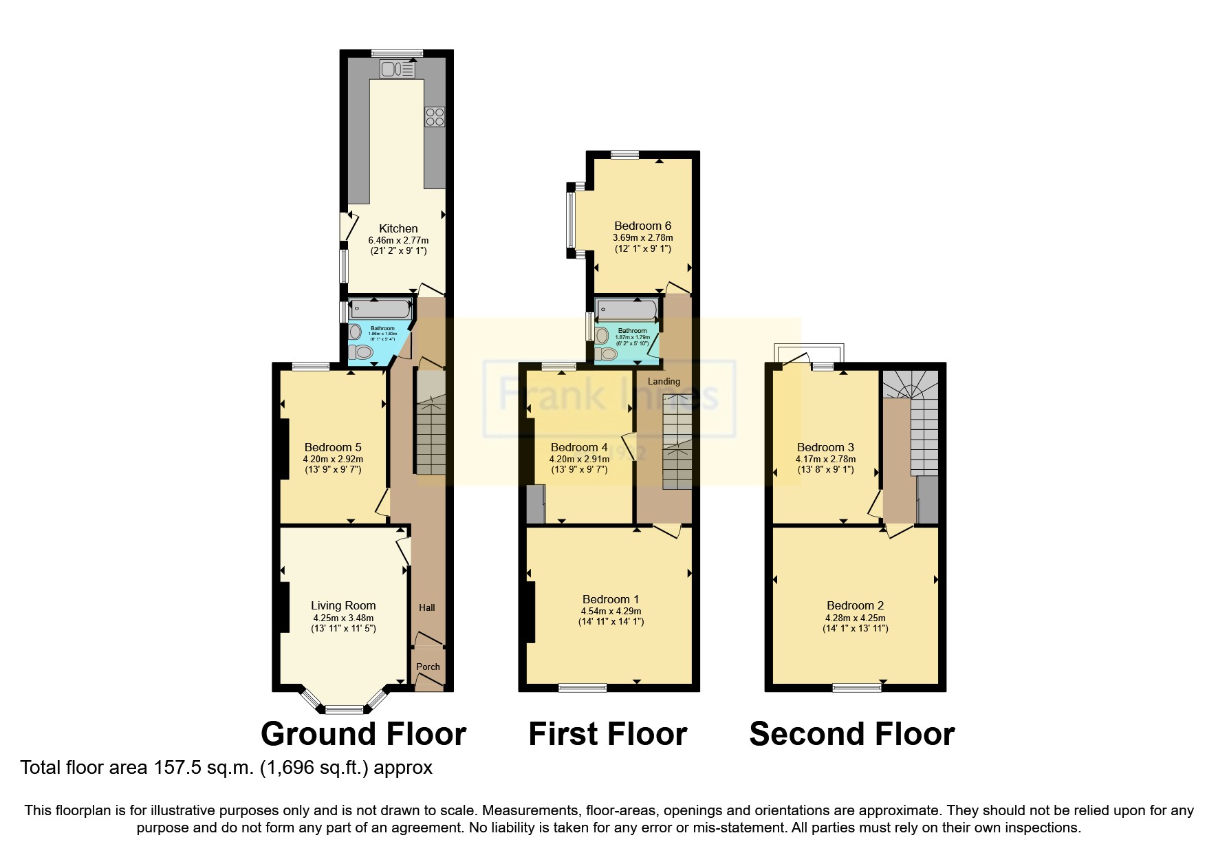 East Park Road, Leicester, Leicestershire LE5, 6 bedroom terraced house