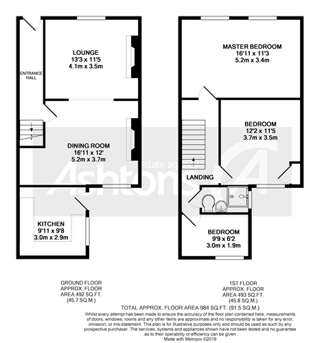 3 Bedrooms End terrace house for sale in Peckers Hill Road, St Helens WA9