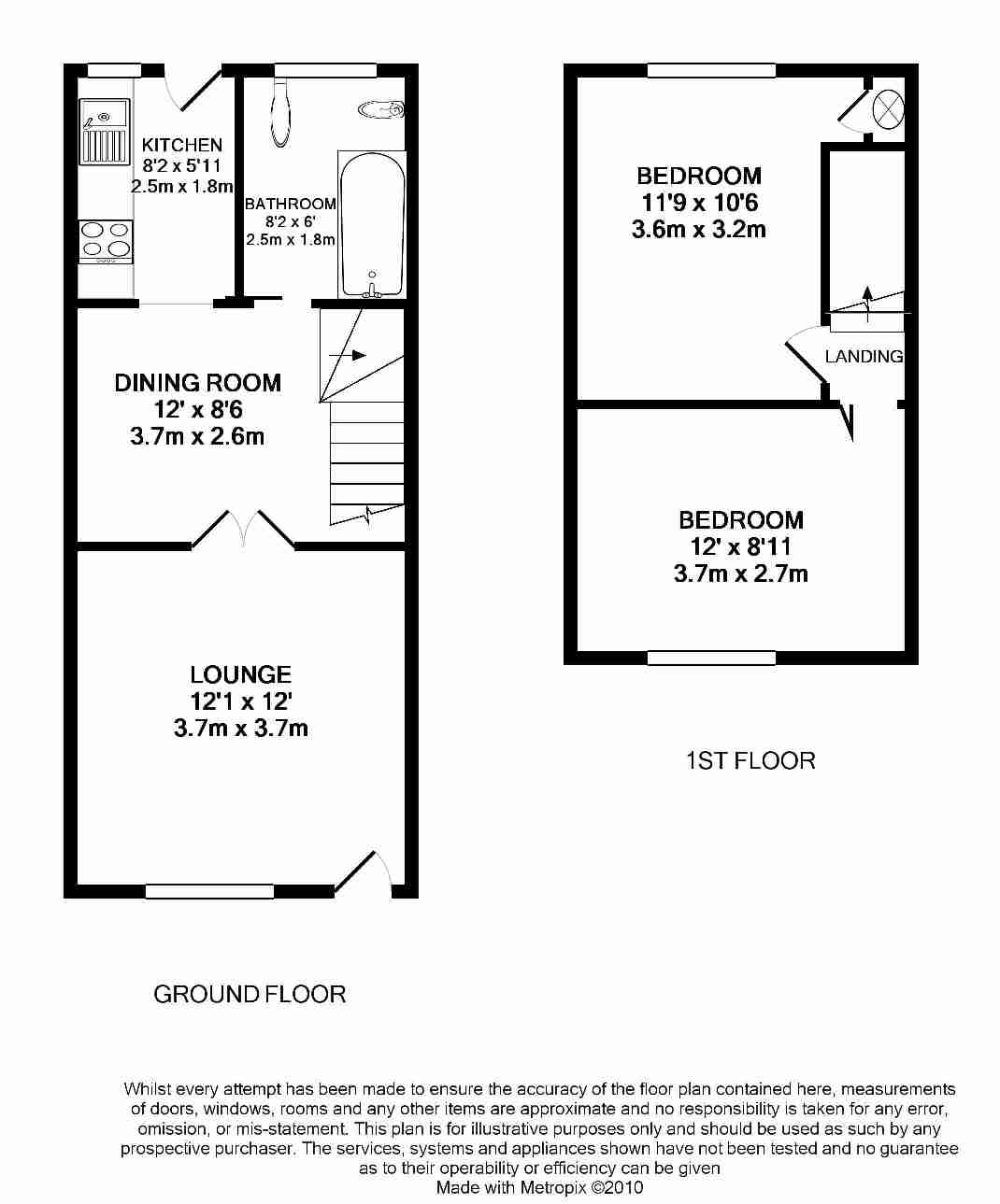 2 Bedrooms Terraced house to rent in Mill Lane, Ryhill, Wakefield WF4