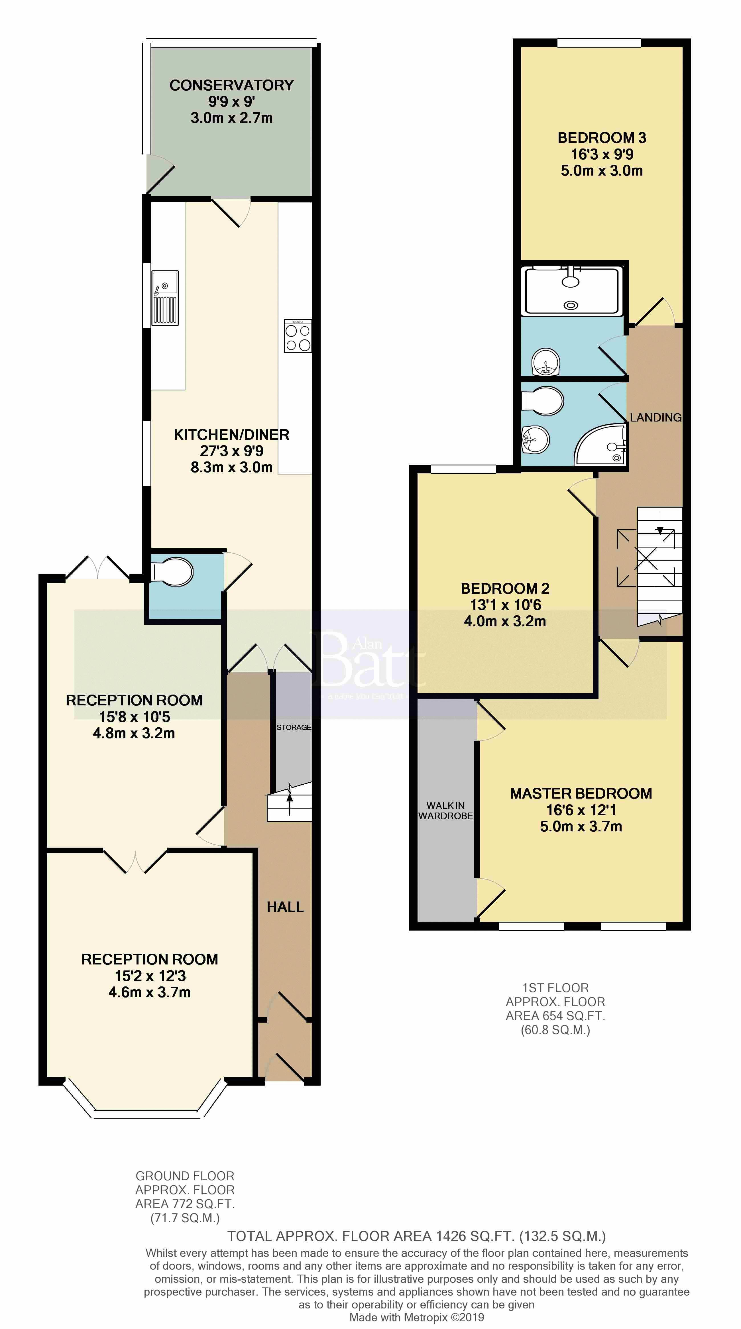 3 Bedrooms Terraced house for sale in Avondale Road, Wigan WN1