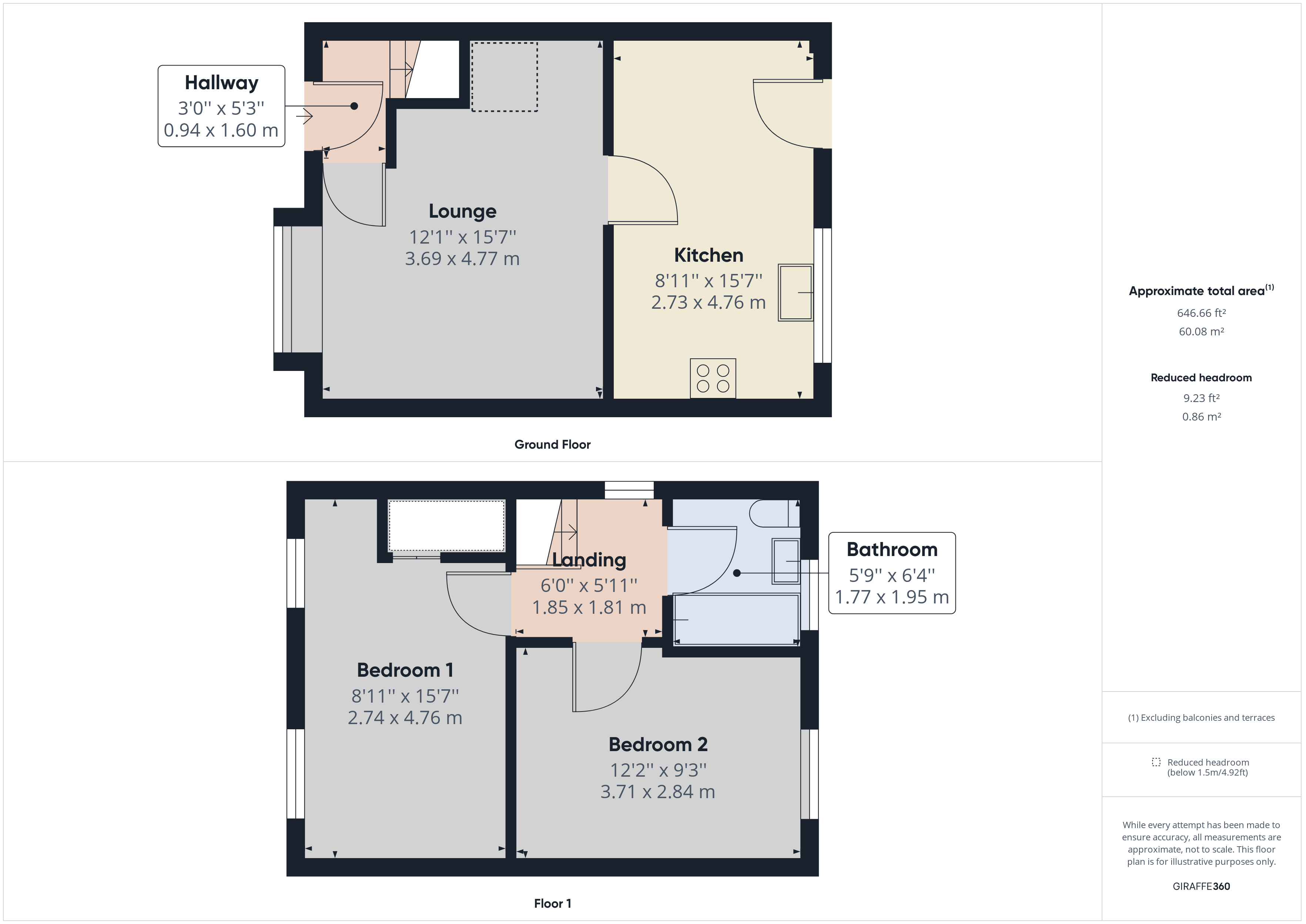 Eldon Drive, Preston HU12, 2 bedroom semidetached house to rent