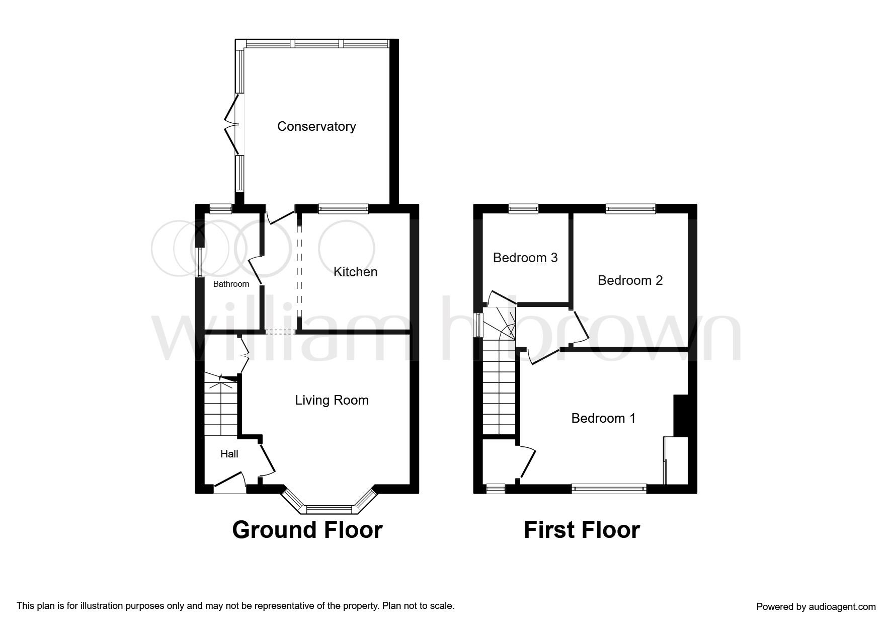 3 Bedrooms Semi-detached house for sale in Cowdray Avenue, Colchester CO1