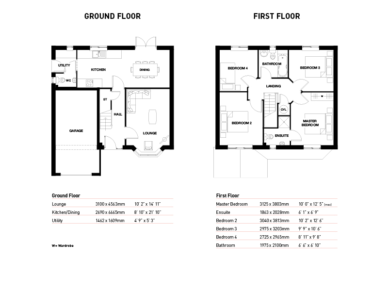 4 Bedrooms Detached house for sale in 