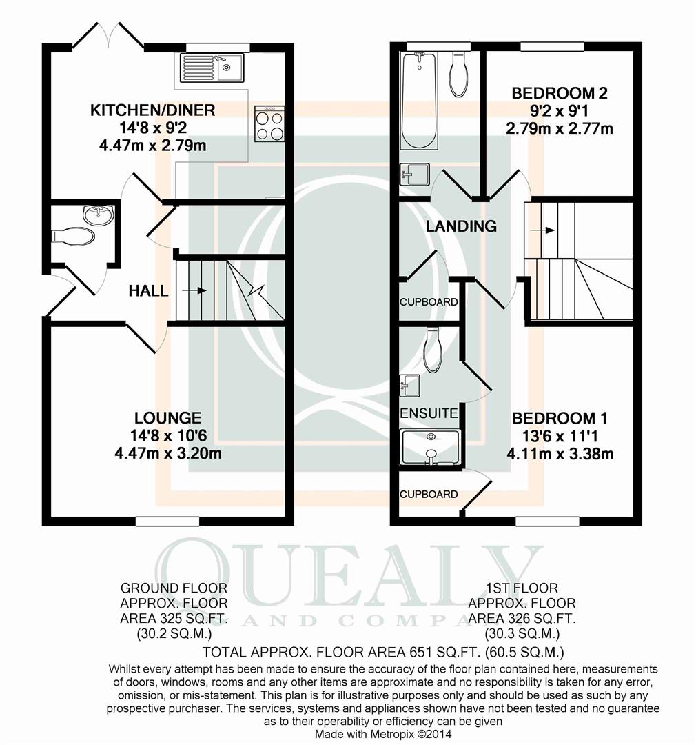 2 Bedrooms  to rent in Grayling Road, Iwade, Sittingbourne ME9