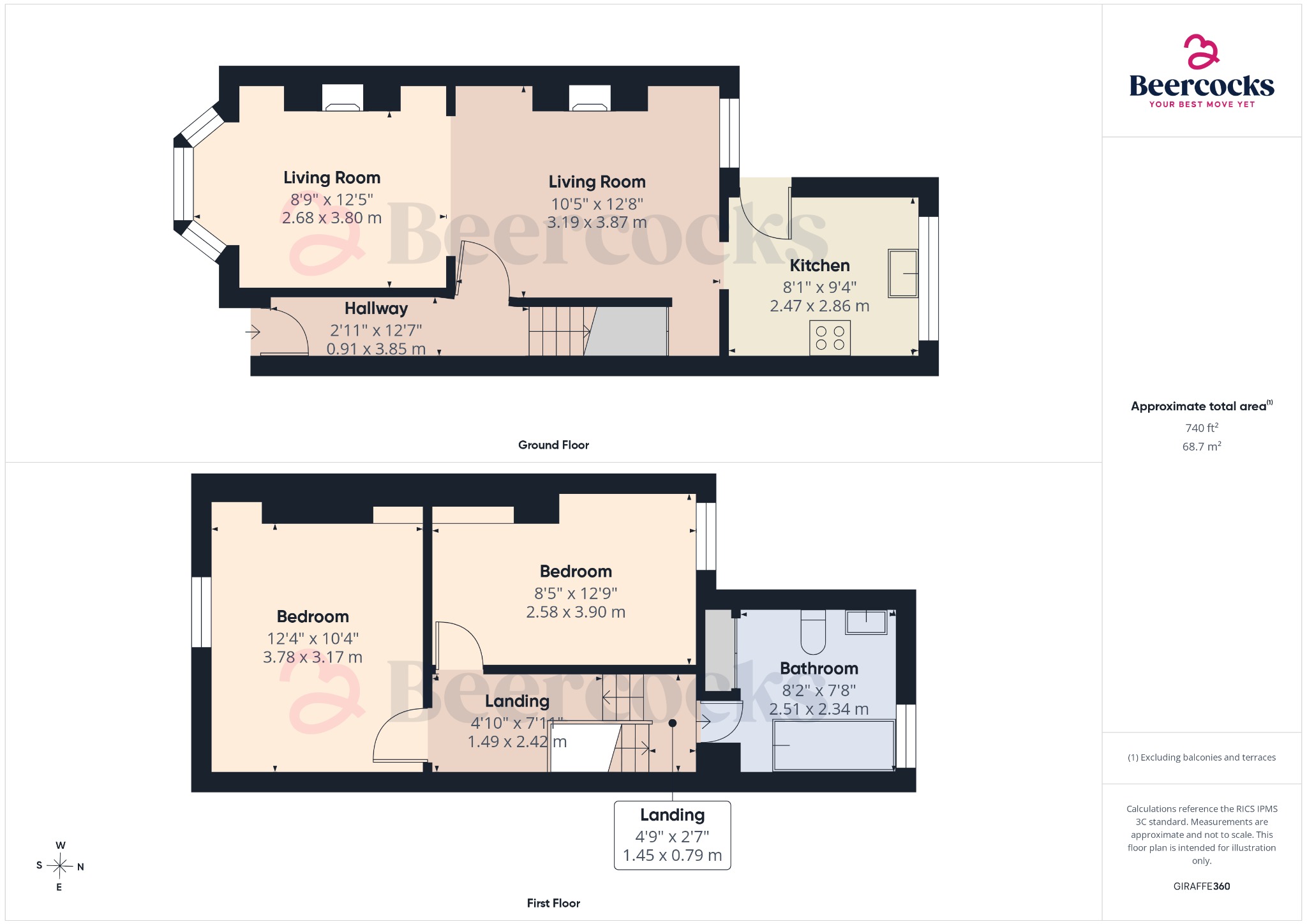 20, Edgecumbe Street, Hull floorplan