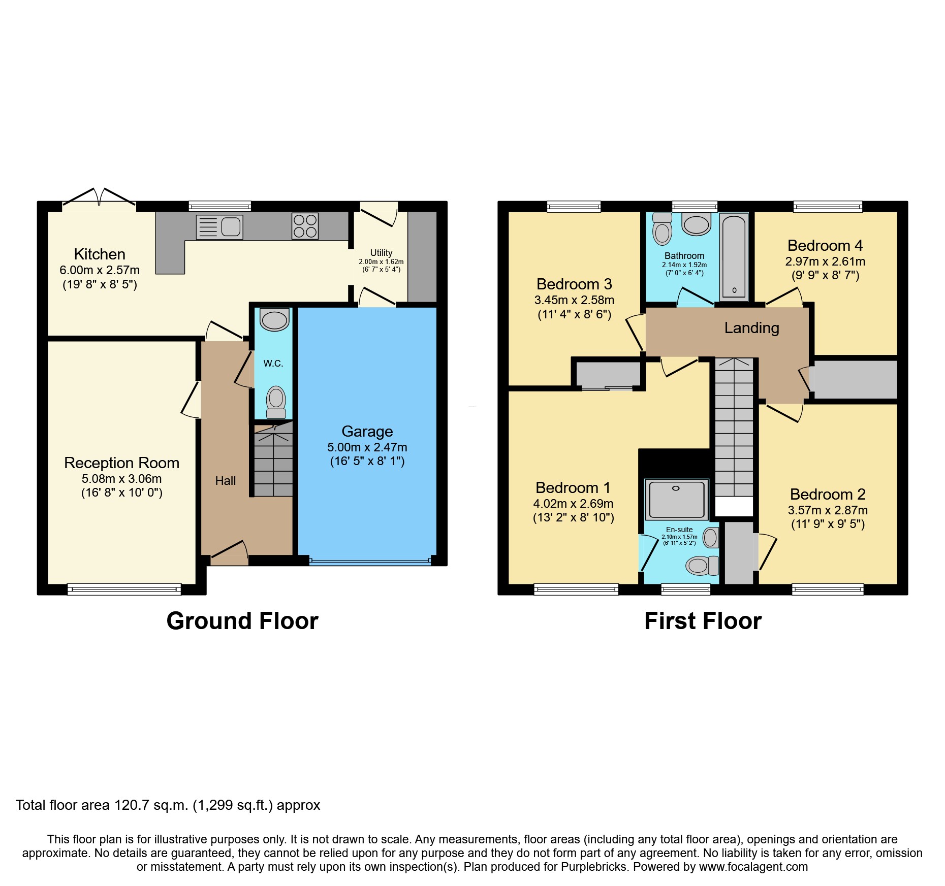 9, Forest Avenue, Hartlepool floorplan