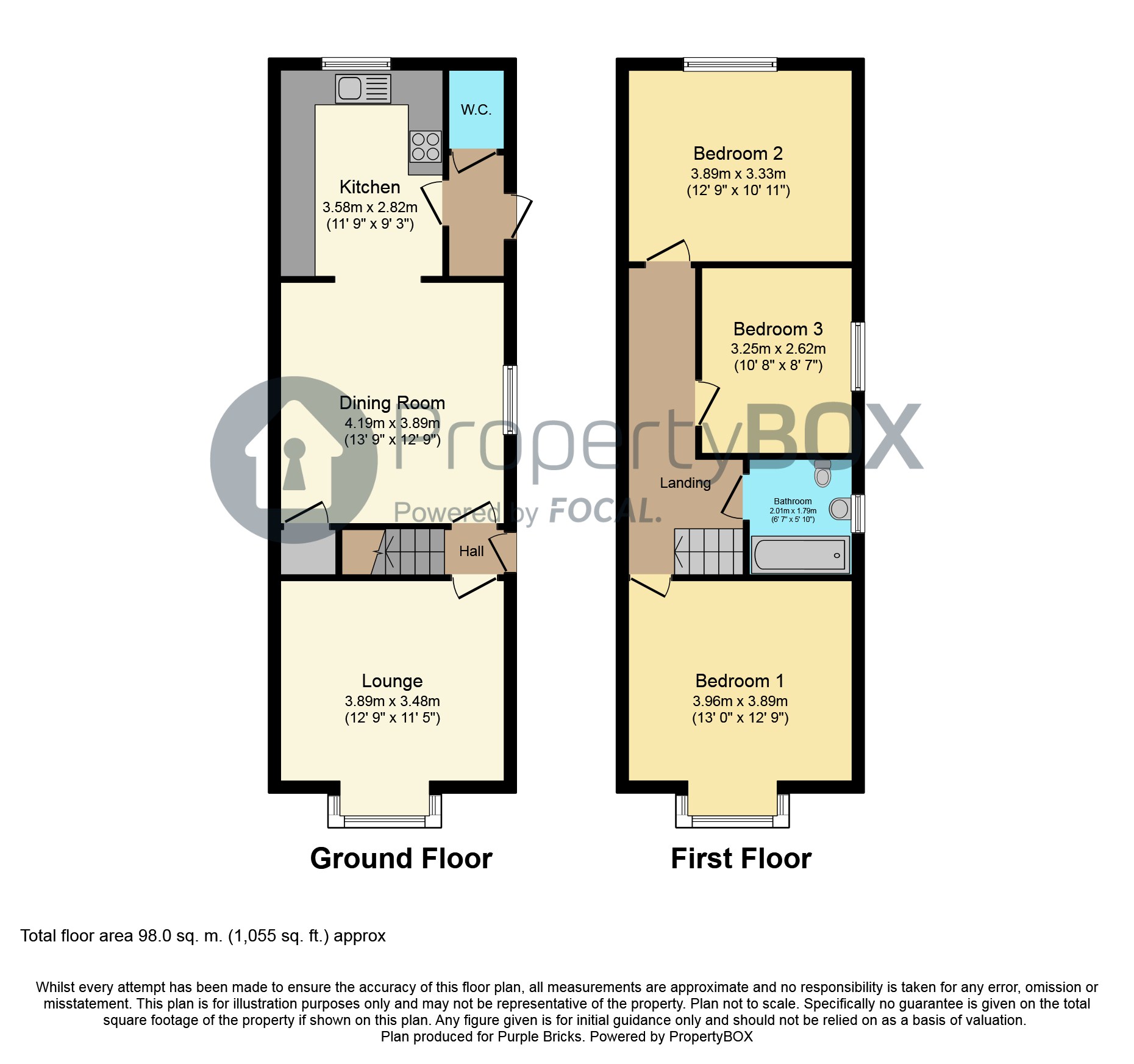 3 Bedrooms End terrace house for sale in Sunnyside, Doncaster DN3