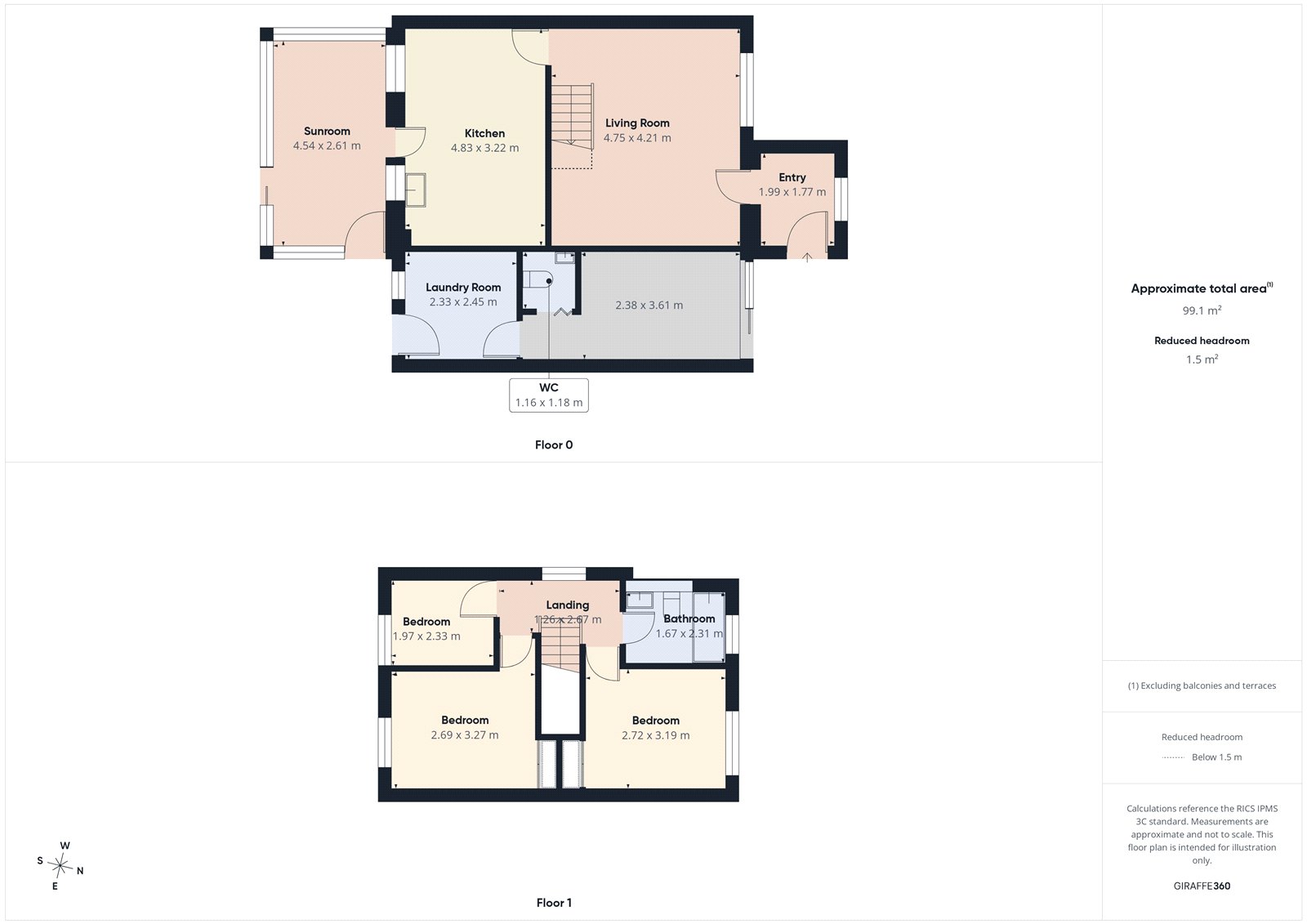 5, Britannia Road, Pembroke Dock floorplan