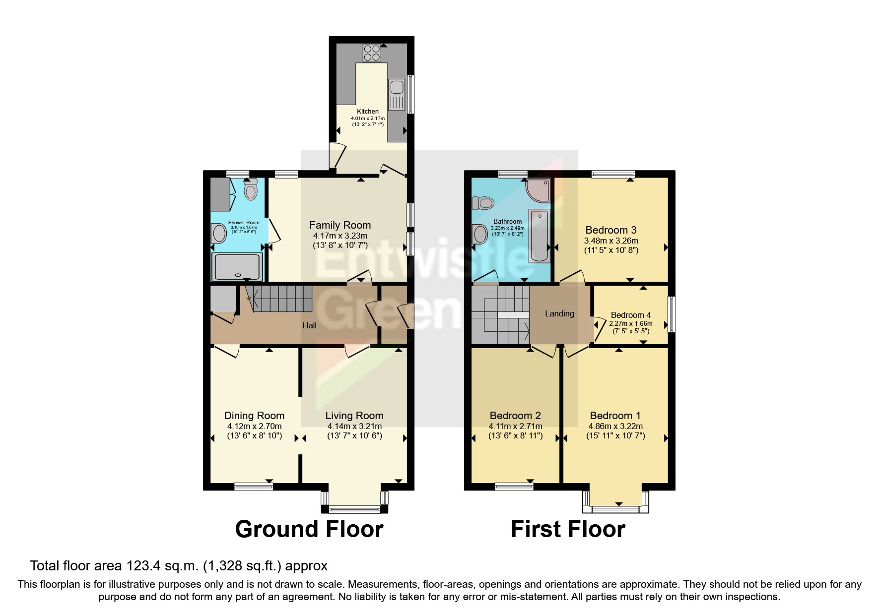 Sycamore Road, Waterloo, Liverpool L22, 4 bedroom end terrace house for
