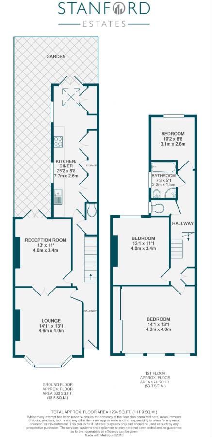 3 Bedrooms Terraced house to rent in Blythe Vale, London SE6