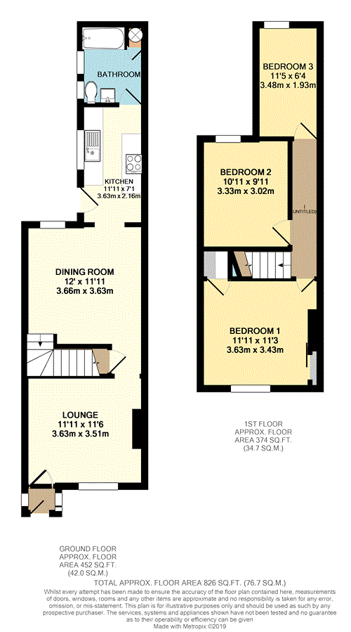 3 Bedrooms End terrace house for sale in Farnell Road, Staines-Upon-Thames, Surrey TW18