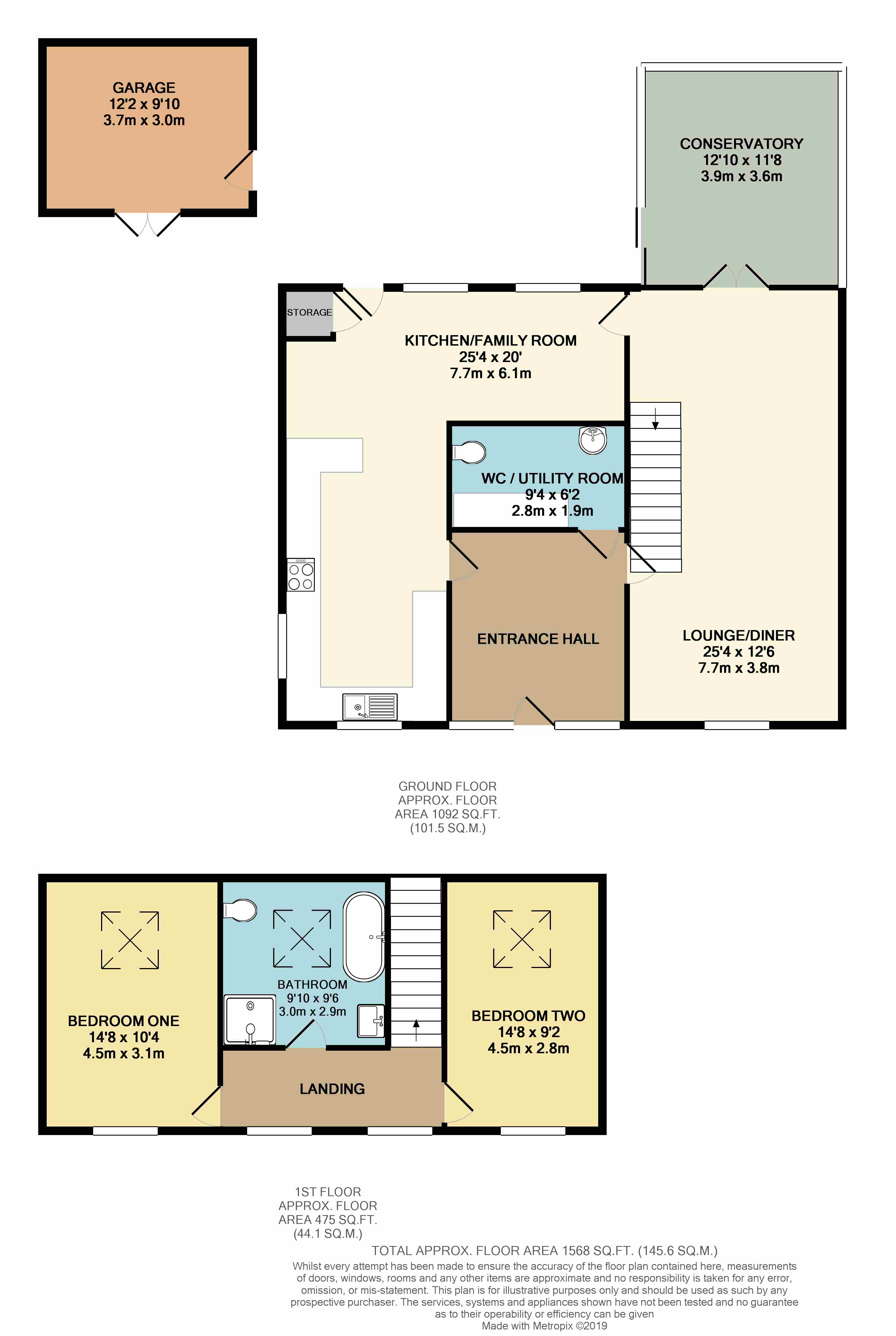 2 Bedrooms Detached house for sale in Main Street, Netherseal, Swadlincote DE12