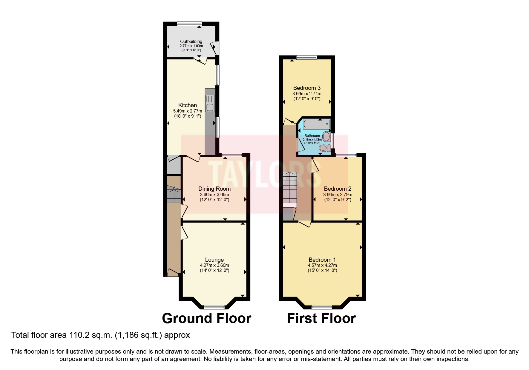 Havelock Road, Luton LU2, 3 bedroom terraced house for sale 61874080
