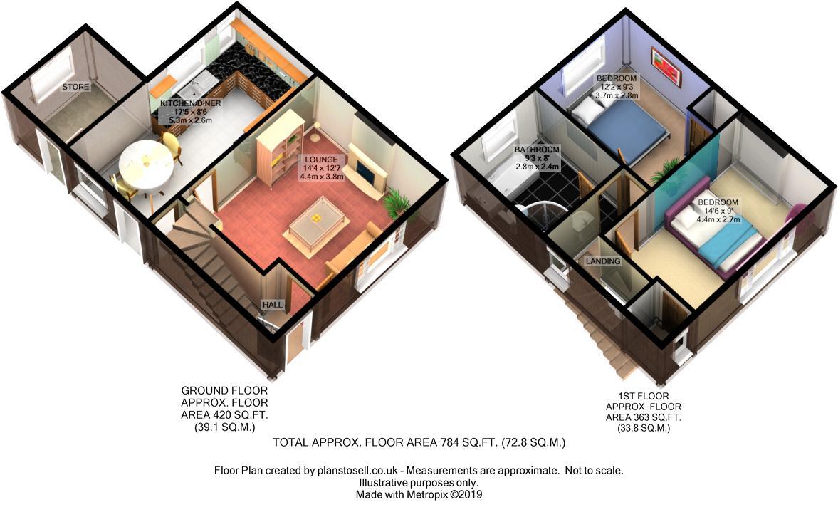 2 Bedrooms  for sale in Maes Glyndwr, Treuddyn, Mold CH7