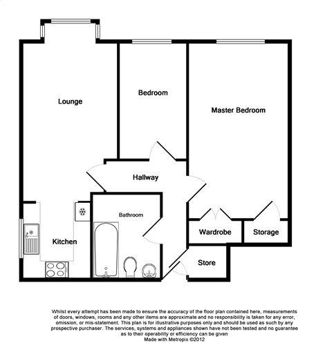 2 Bedrooms Flat to rent in Cavendish Court, London Road, Hemel Hempstead HP3
