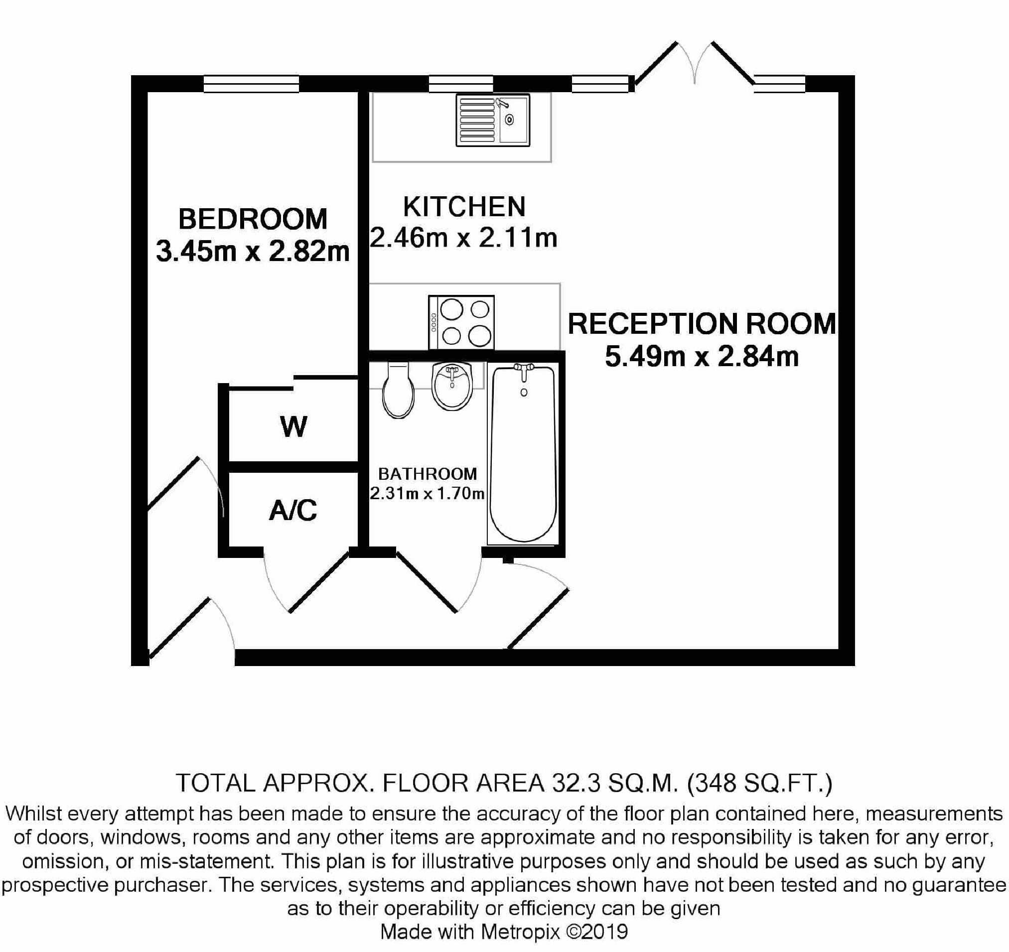 1 Bedrooms Flat for sale in 4 Rosedene Terrace, Leyton, London E10