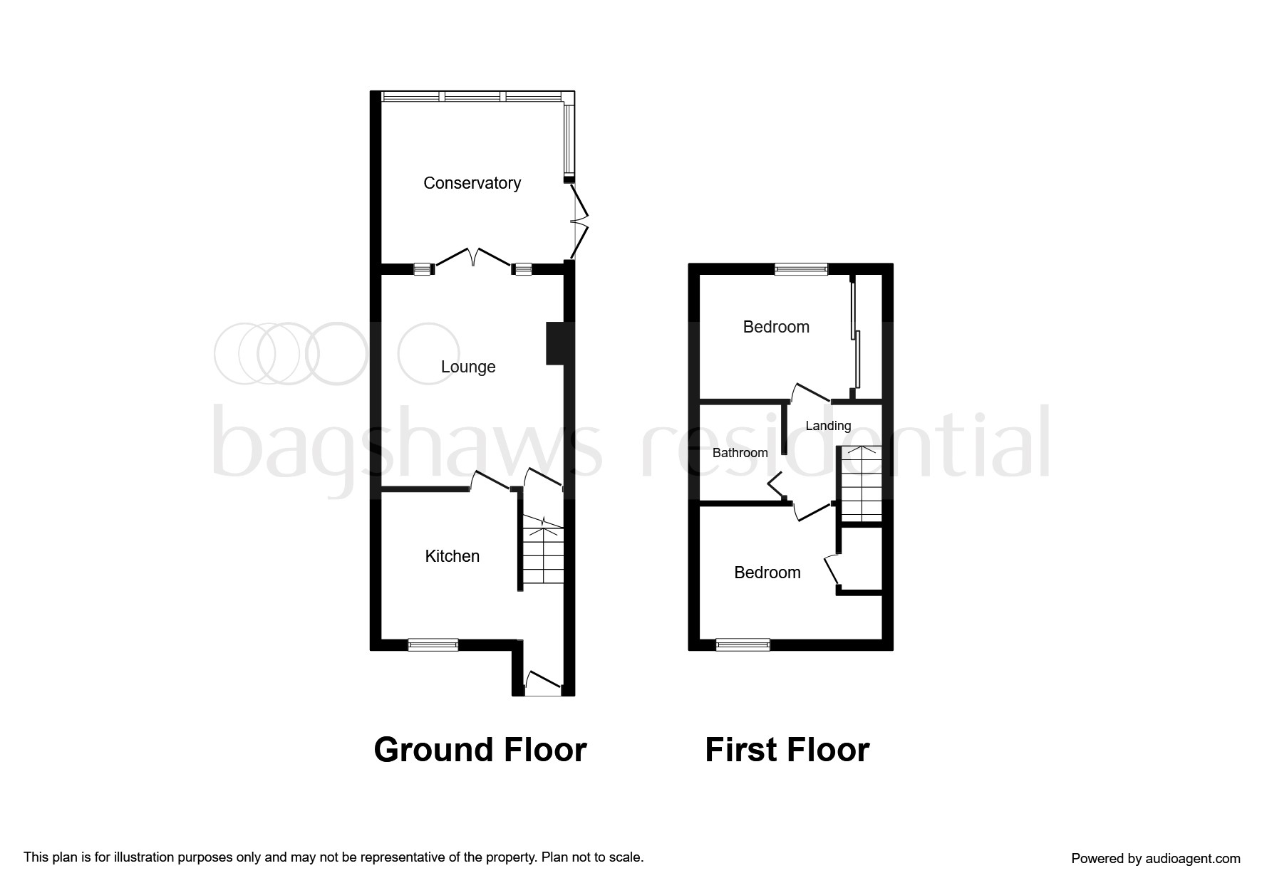 2 Bedrooms End terrace house for sale in Nesfield Close, Alvaston, Derby DE24