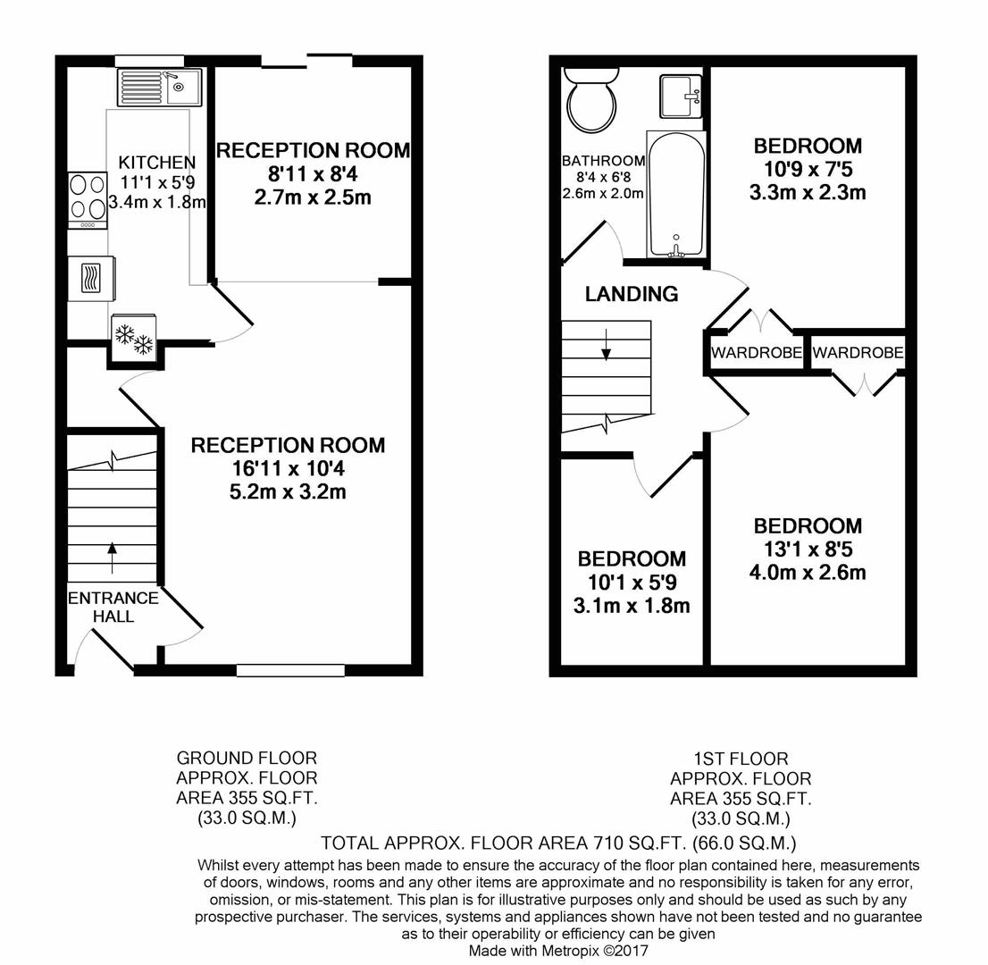 3 Bedrooms Terraced house to rent in Greystoke Drive, Ruislip HA4