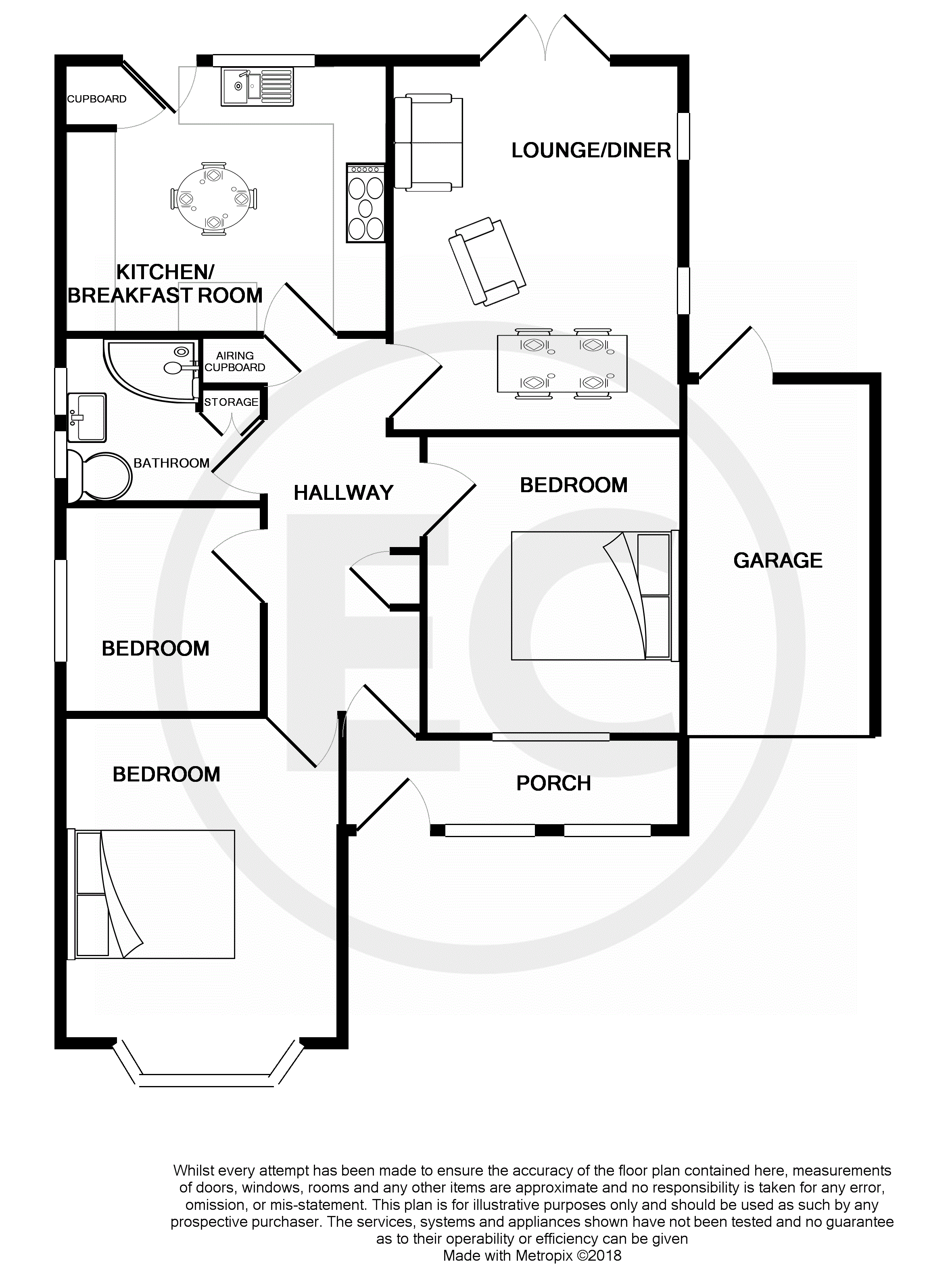 3 Bedrooms Detached bungalow for sale in Wick Estate, Roedean Gardens, Southend-On-Sea SS2