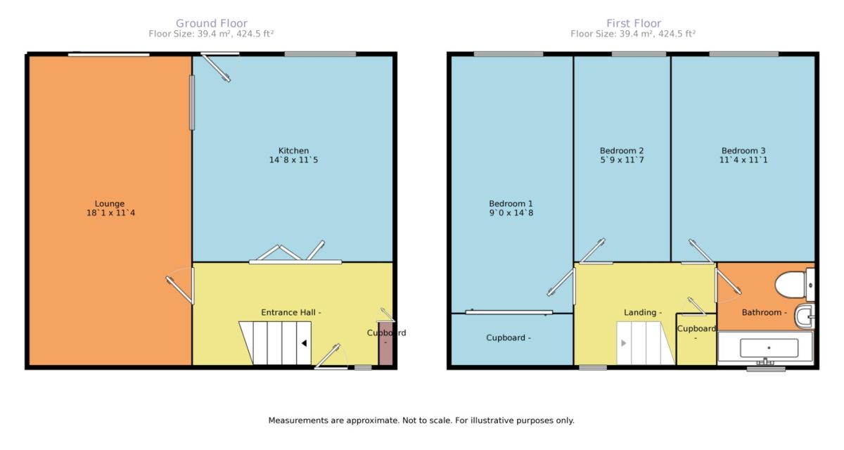 3 Bedrooms Terraced house to rent in Evenwood, Skelmersdale WN8