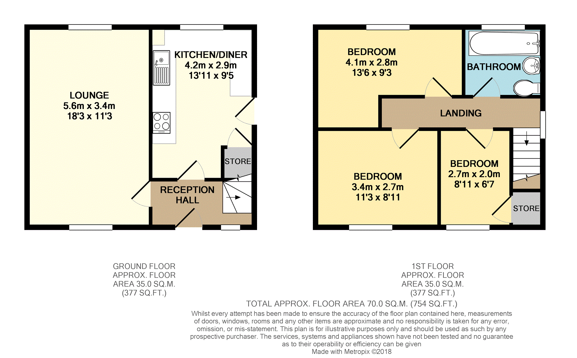 3 Bedrooms Semi-detached house for sale in Collingwood Road, Chorley PR7