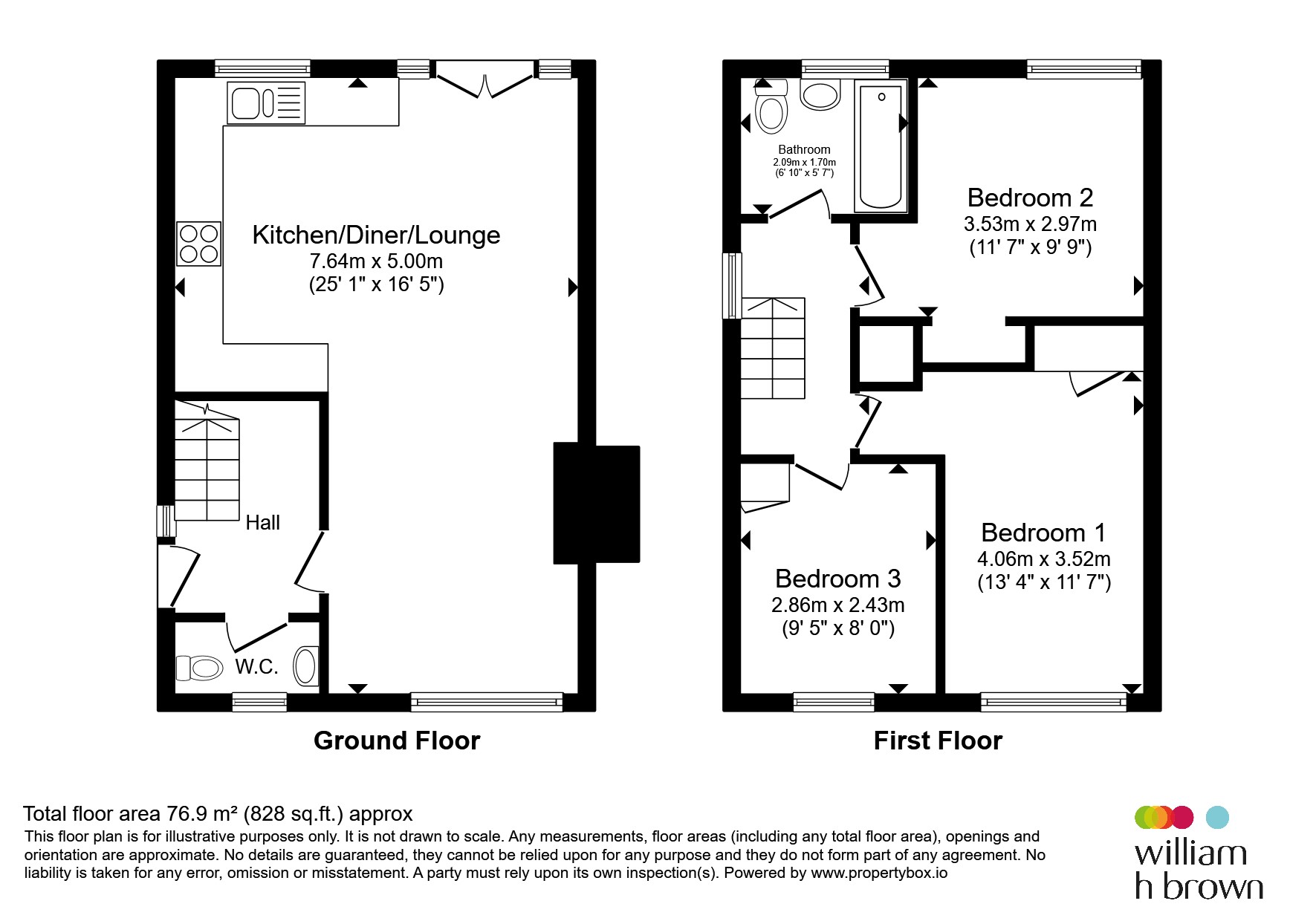3, Malin Road, Rotherham floorplan