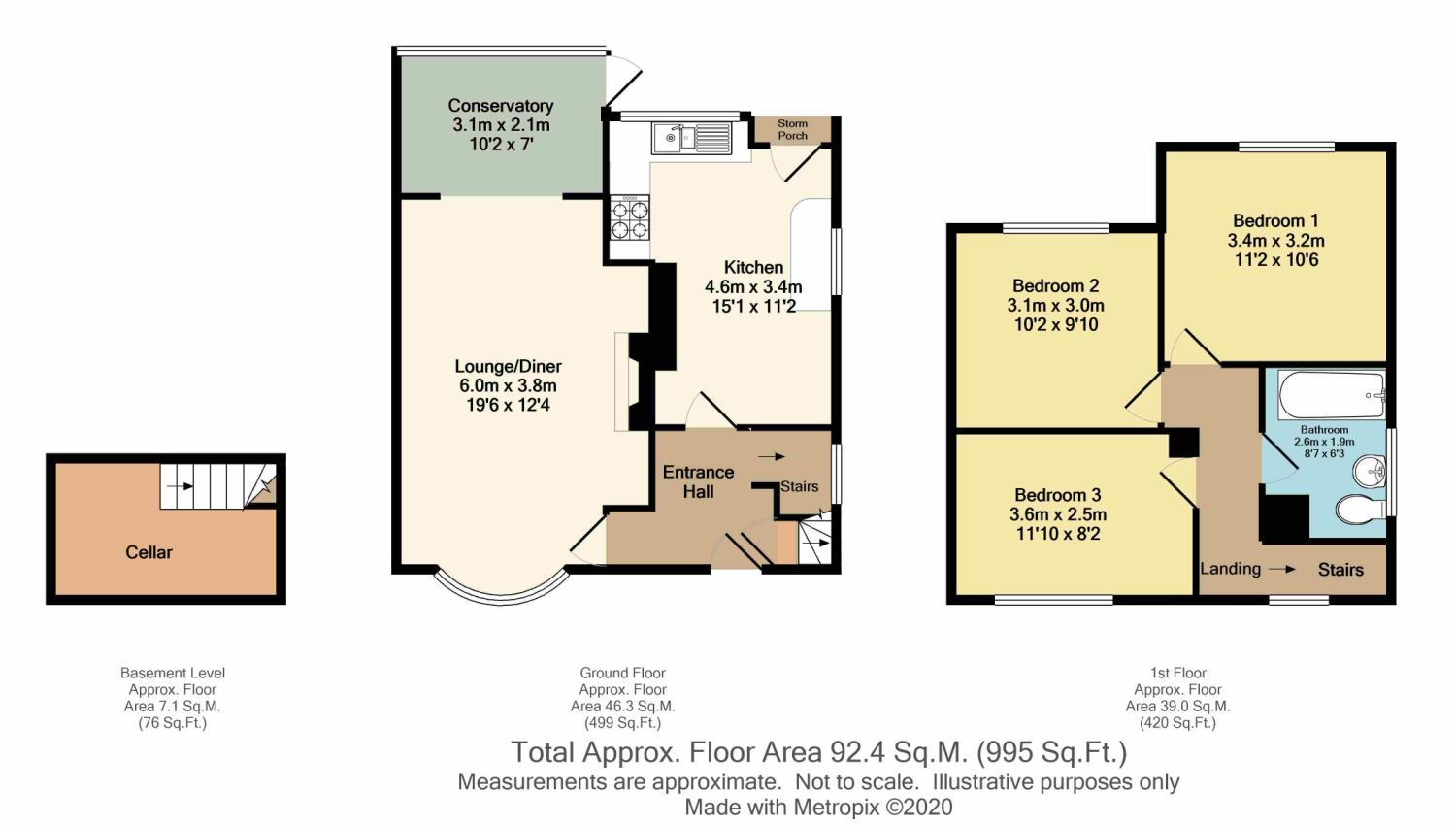 3 bed semidetached house for sale in Abbeyfield Road, Sheffield, South