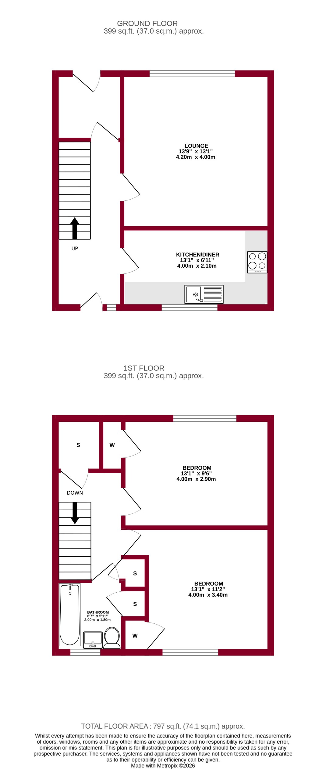 11, Kinneff Crescent, Dundee floorplan