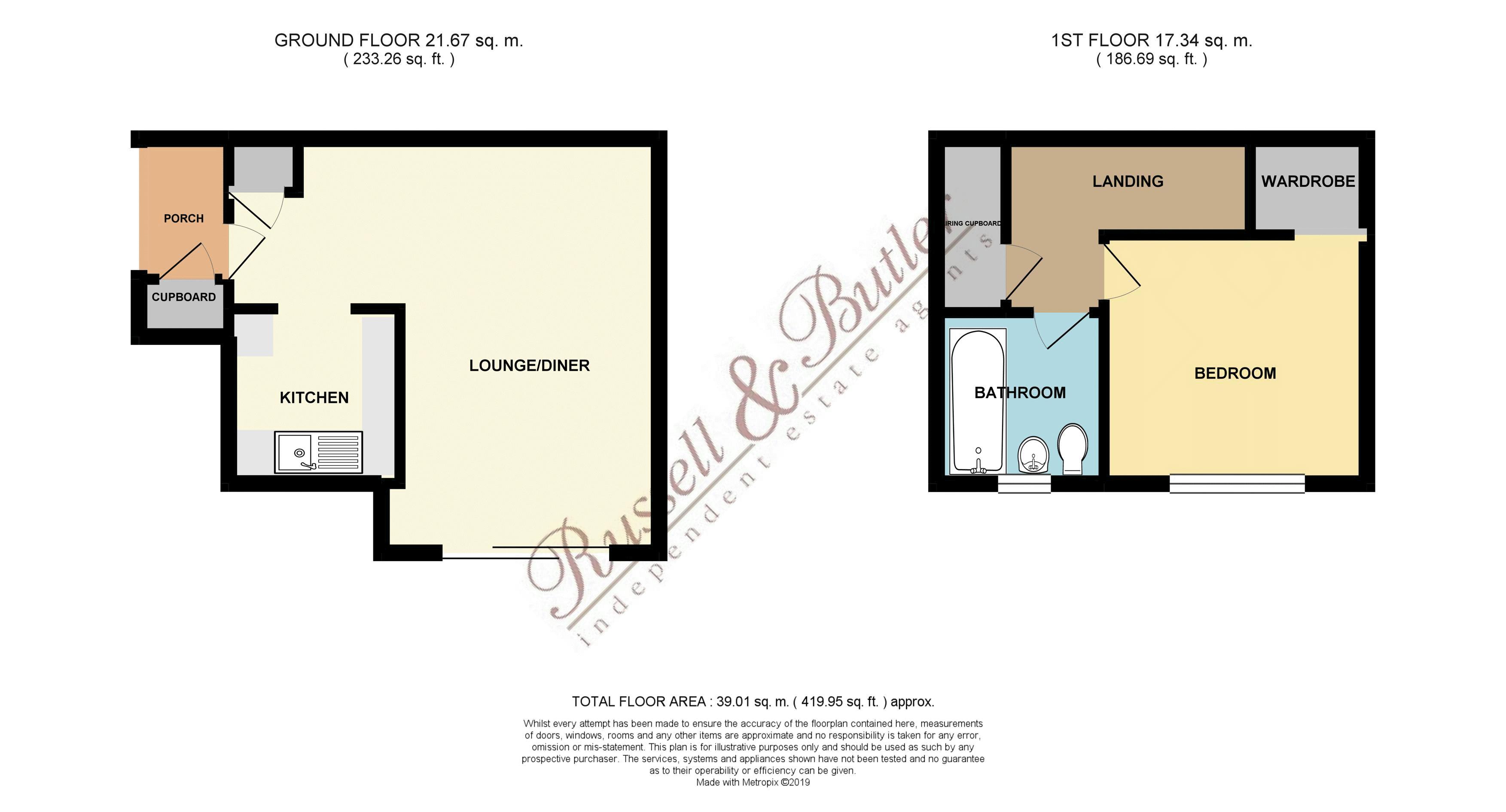 1 Bedrooms End terrace house to rent in Akister Close, Buckingham MK18