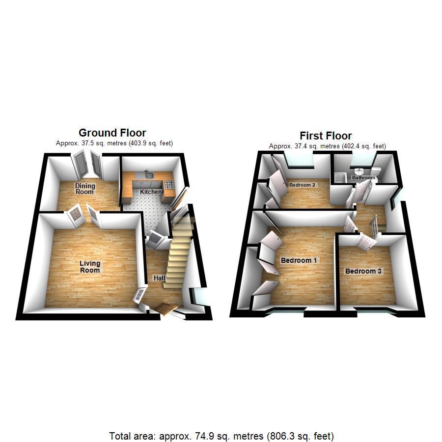 3 Bedrooms Semi-detached house for sale in Round House Road, Gornal DY3