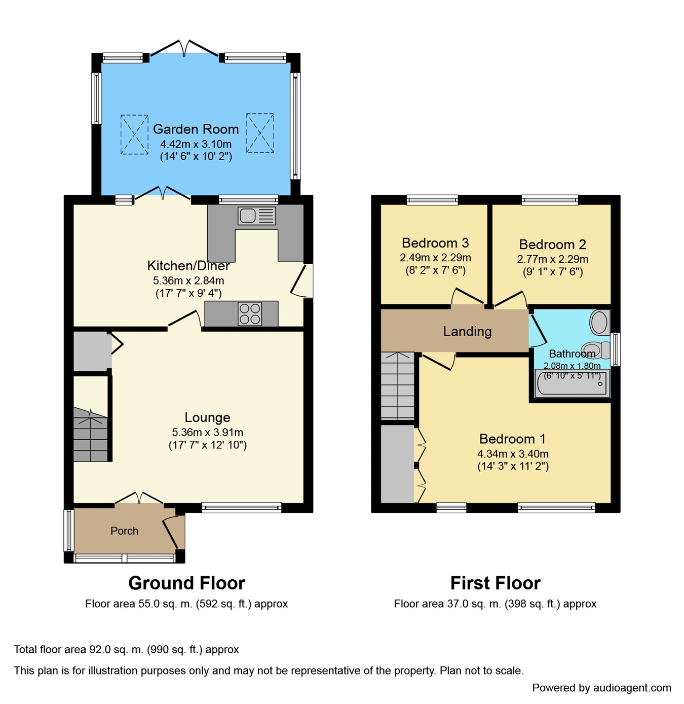 3 Bedrooms Semi-detached house for sale in Coed Y Pia, Llanbradach, Caerphilly CF83