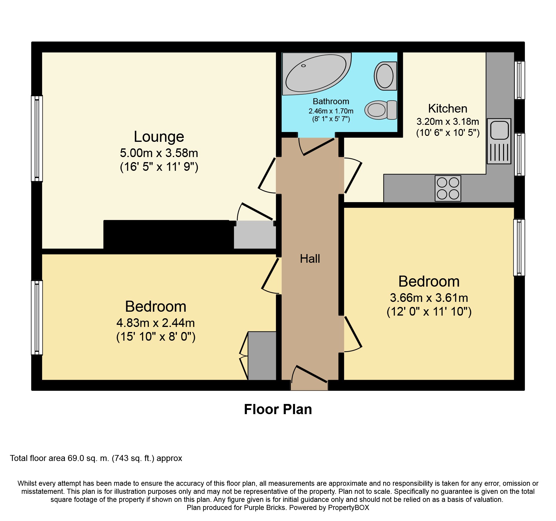 2 Bedrooms Flat for sale in High Street, Falkirk FK1