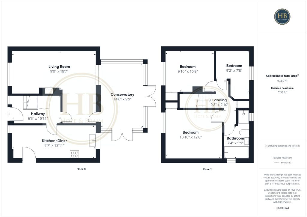 22, Lockton Road, North Yorkshire floorplan